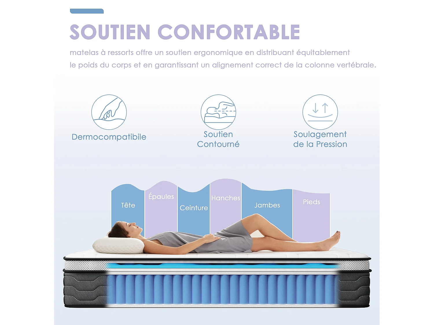 Ensemble Matelas Ressorts 140x190 cm Epaisseur 30 cm + Sommier Déco