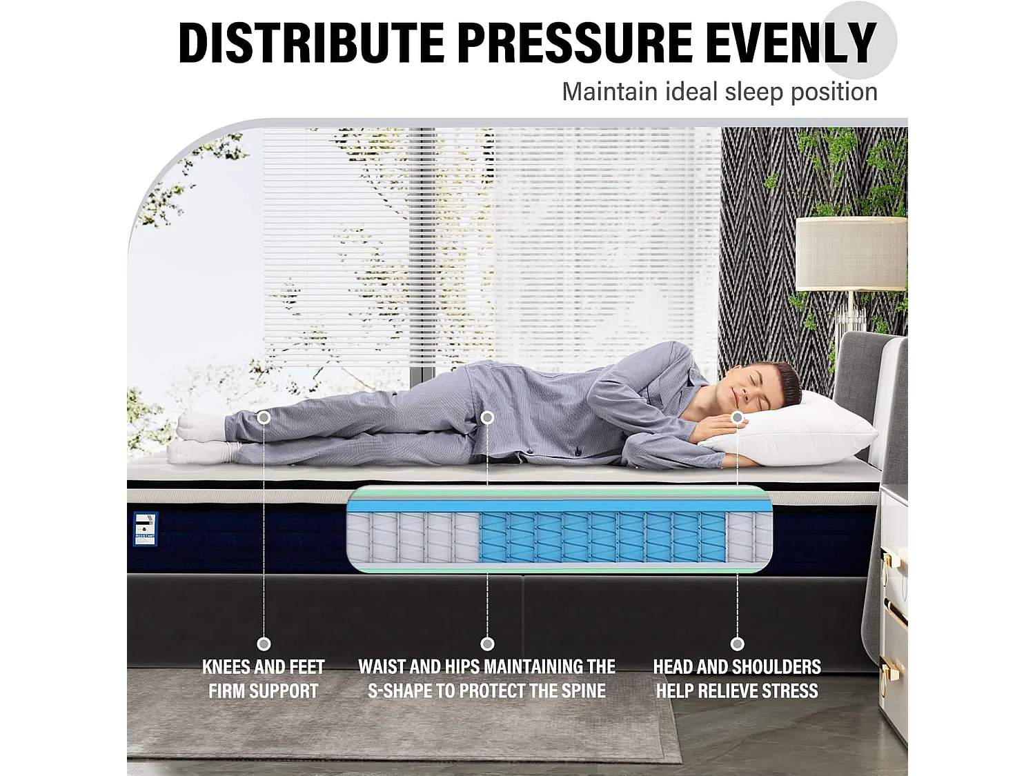 90x190x25 Matelas Ressorts ensachés et sommier Ensemble,  de Forme et Ressorts+Sommier Hauteur du Cadre de lit 29 cm