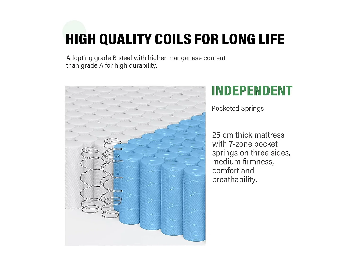 90x190x25 Matelas Ressorts ensachés et sommier Ensemble,  de Forme et Ressorts+Sommier Hauteur du Cadre de lit 29 cm