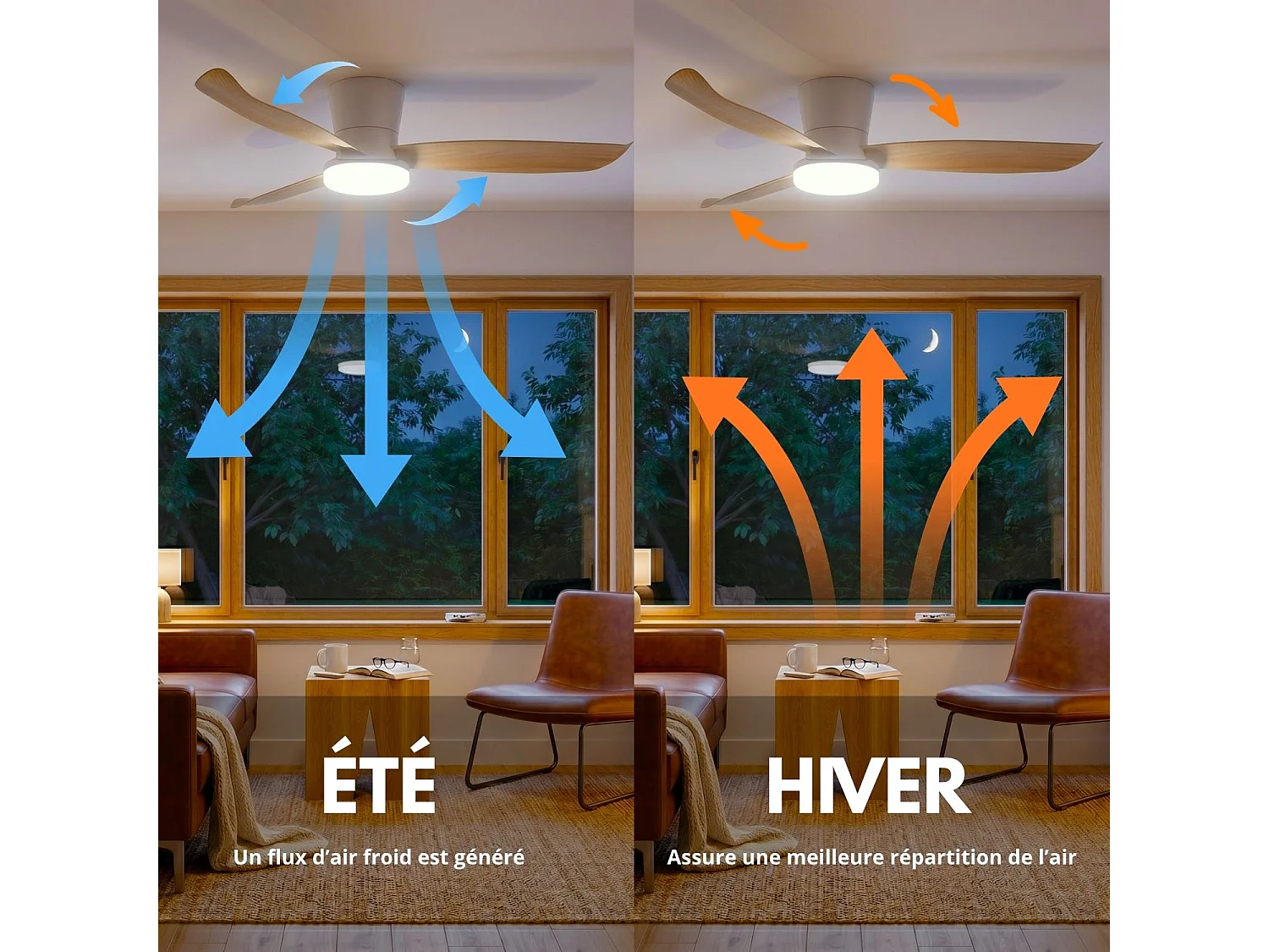 Ventilateur Plafond LED BOREAL D107CM Effet bois