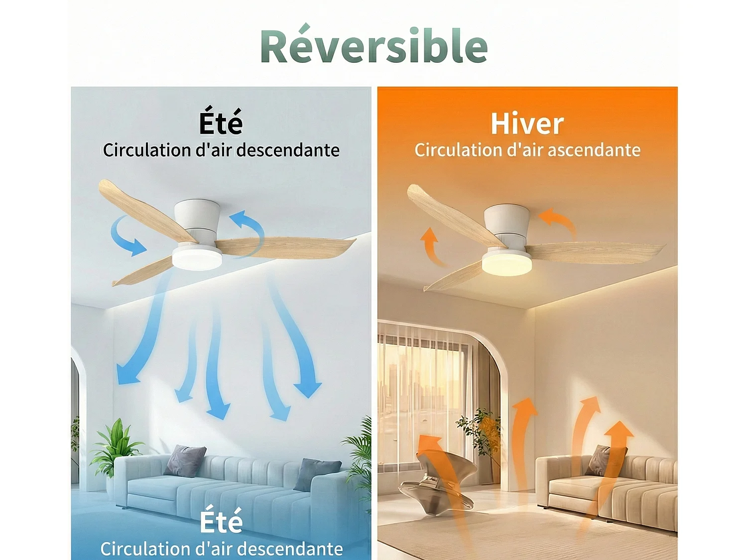 Ventilateur Plafond LED BOREAL D107CM Effet bois