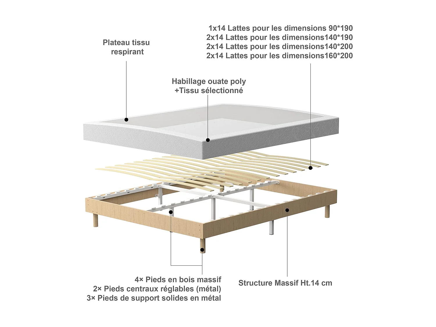 Mémoire Ensemble Composè, schuimmatras 160x200x32 cm + gestoffeerde lattenbodem, 9 poten