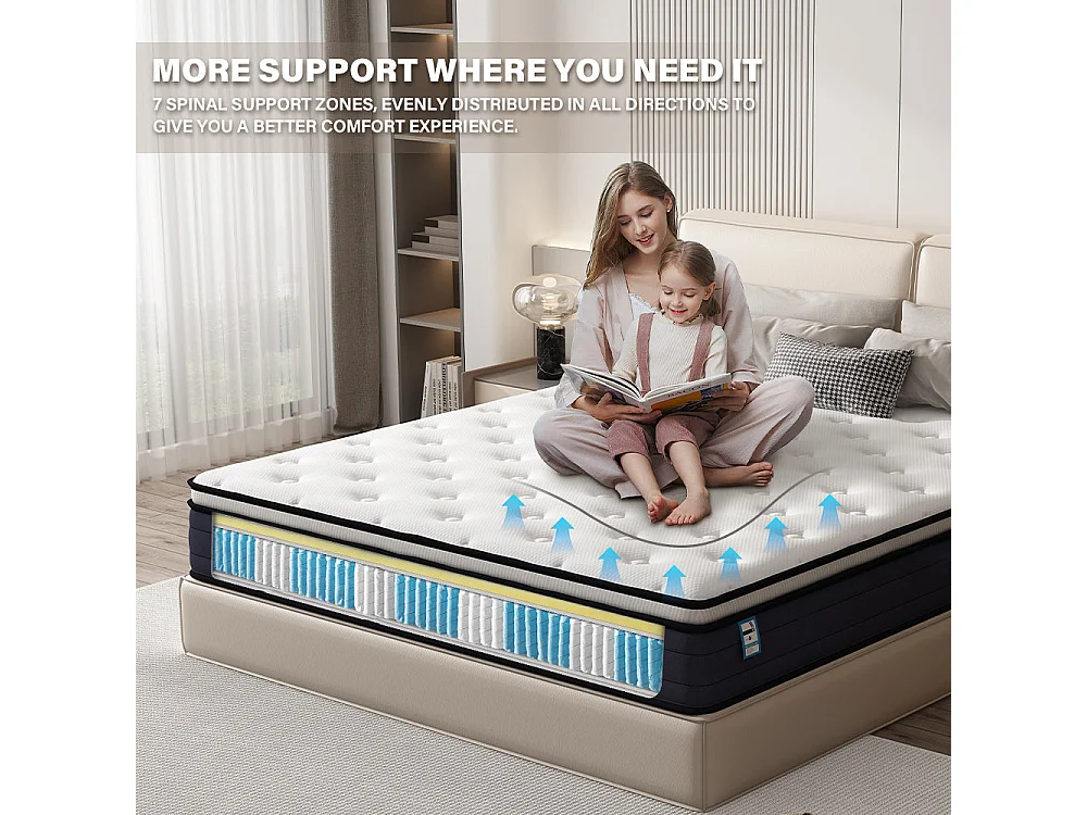 Ensemble Matelas à ressorts+ Lit Sommier Tapissier Déco 140x190cm, Epaisseur du Matelas 25cm