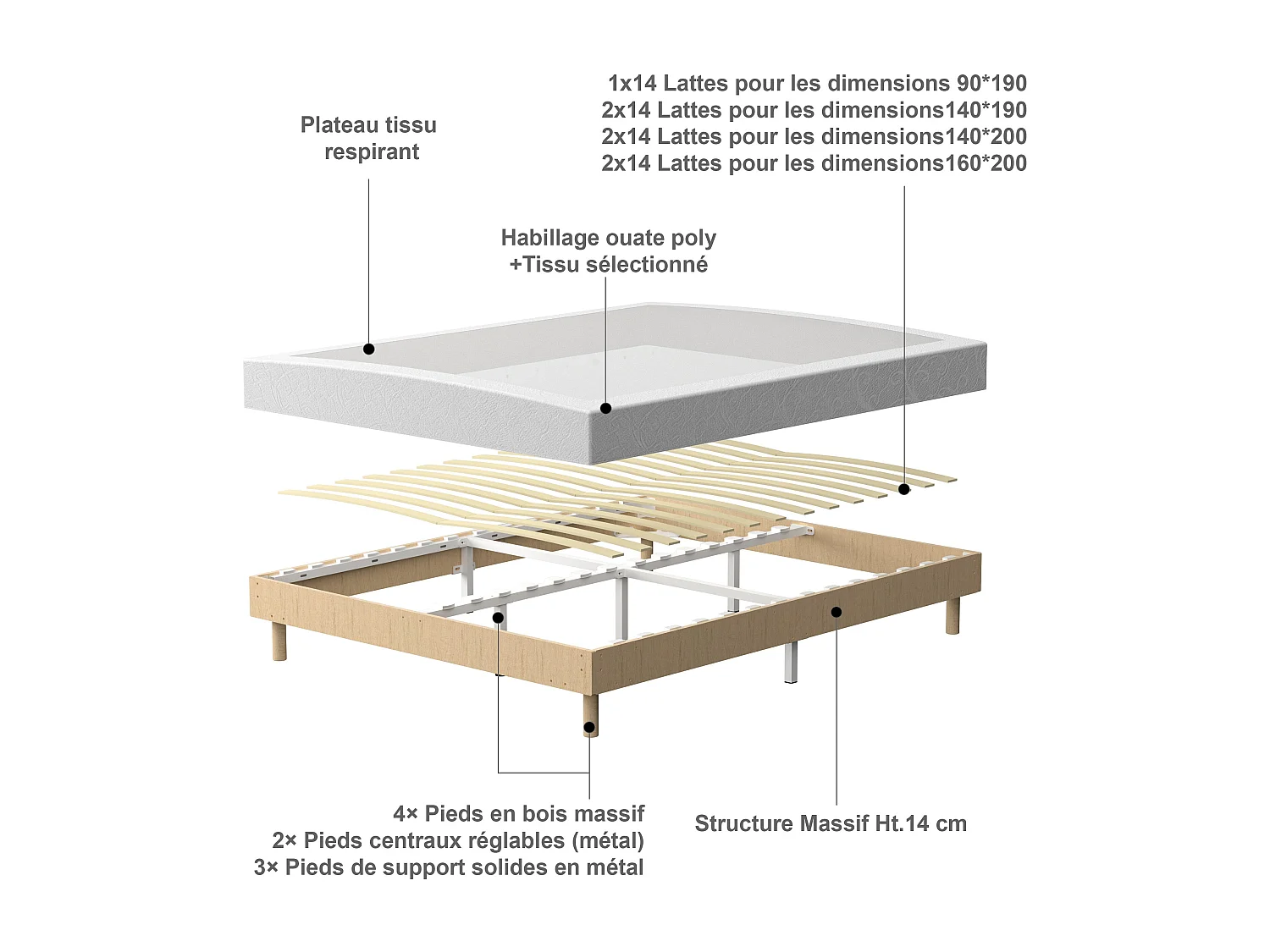 Set van traagschuimmatras 140 x 190 cm + gestoffeerd bedframe, matrasdikte 21 cm
