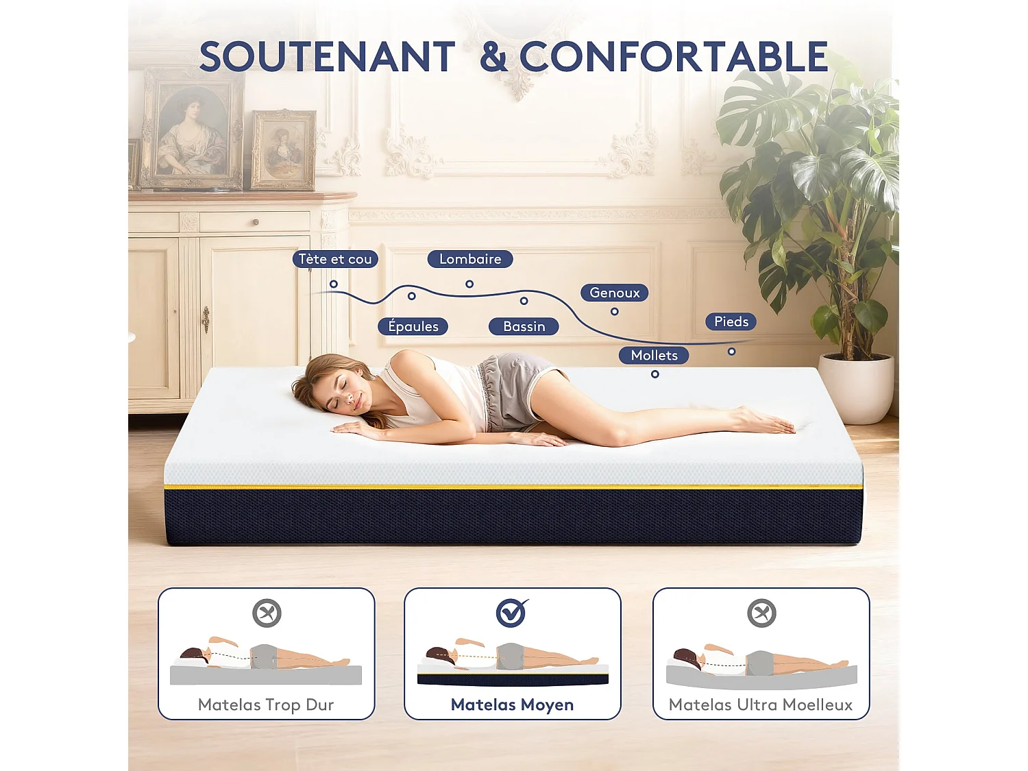 Matelas Mousse à Mémoire 160x200 cm + Sommier Tapissier, Épaisseur 17 cm