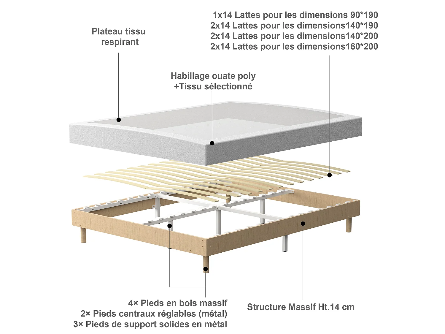 Matelas Mousse à Mémoire 160x200 cm + Sommier Tapissier, Épaisseur 17 cm
