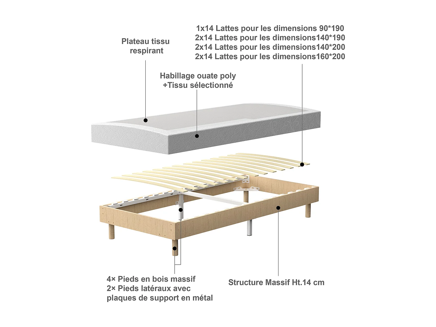 Matelas Mousse à Mémoire 90x190 cm + Sommier Tapissier, Épaisseur 17 cm
