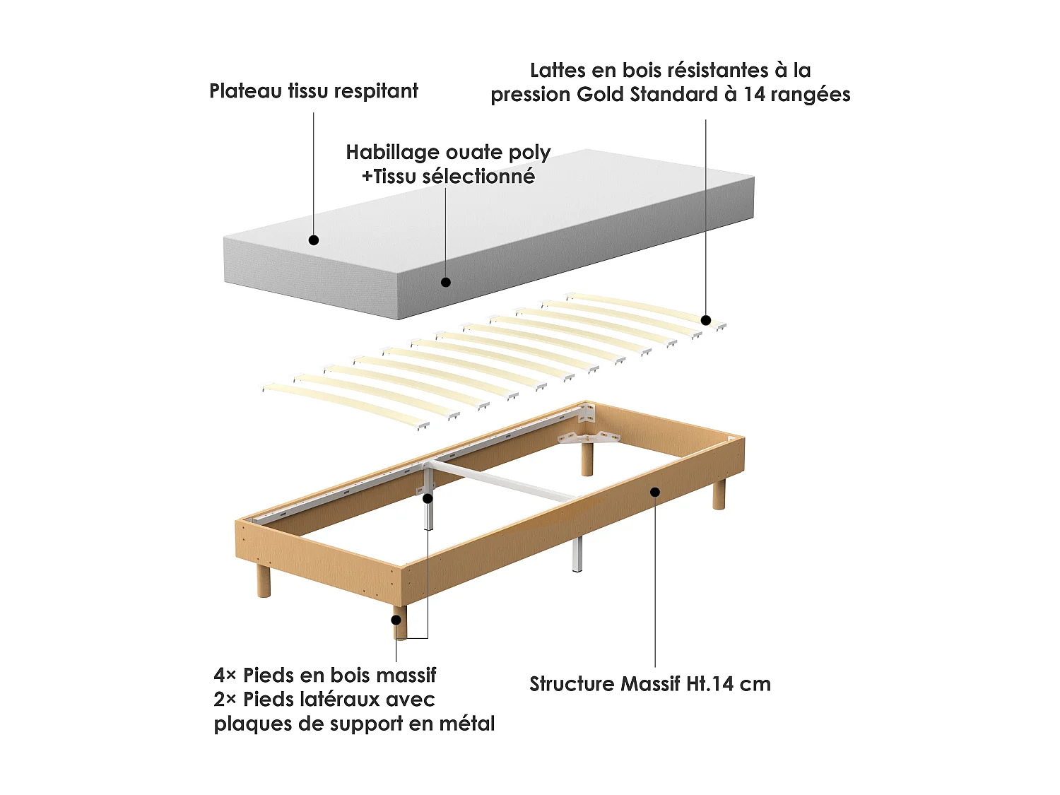 Sommier Tapissier à Lattes 80x200cm Blanc, 6 pieds