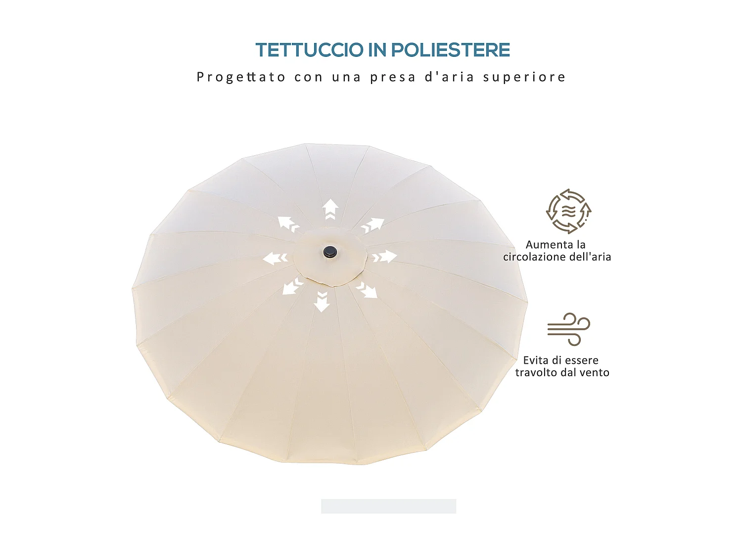 Ombrellone da giardino inclinabile e con manovella 2.5x2.5 m