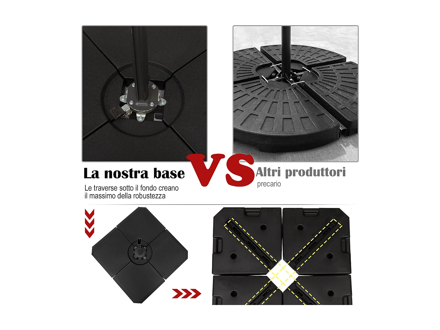 Base per ombrellone a braccio da 4 pezzi riempibile con acqua o sabbia