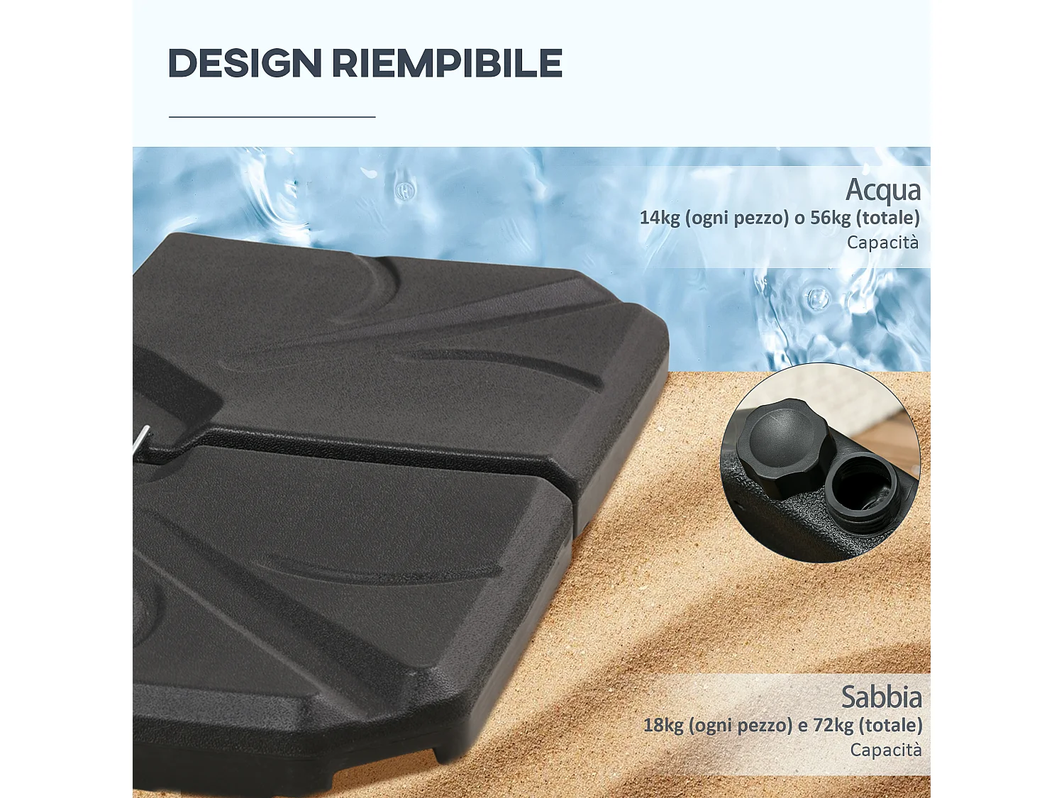 Base per ombrellone 4 pezzi stabile in hdpe nero