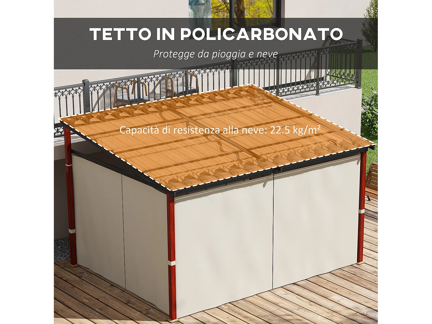 Pergola da giardino con pareti laterali e tetto retrattile bianco