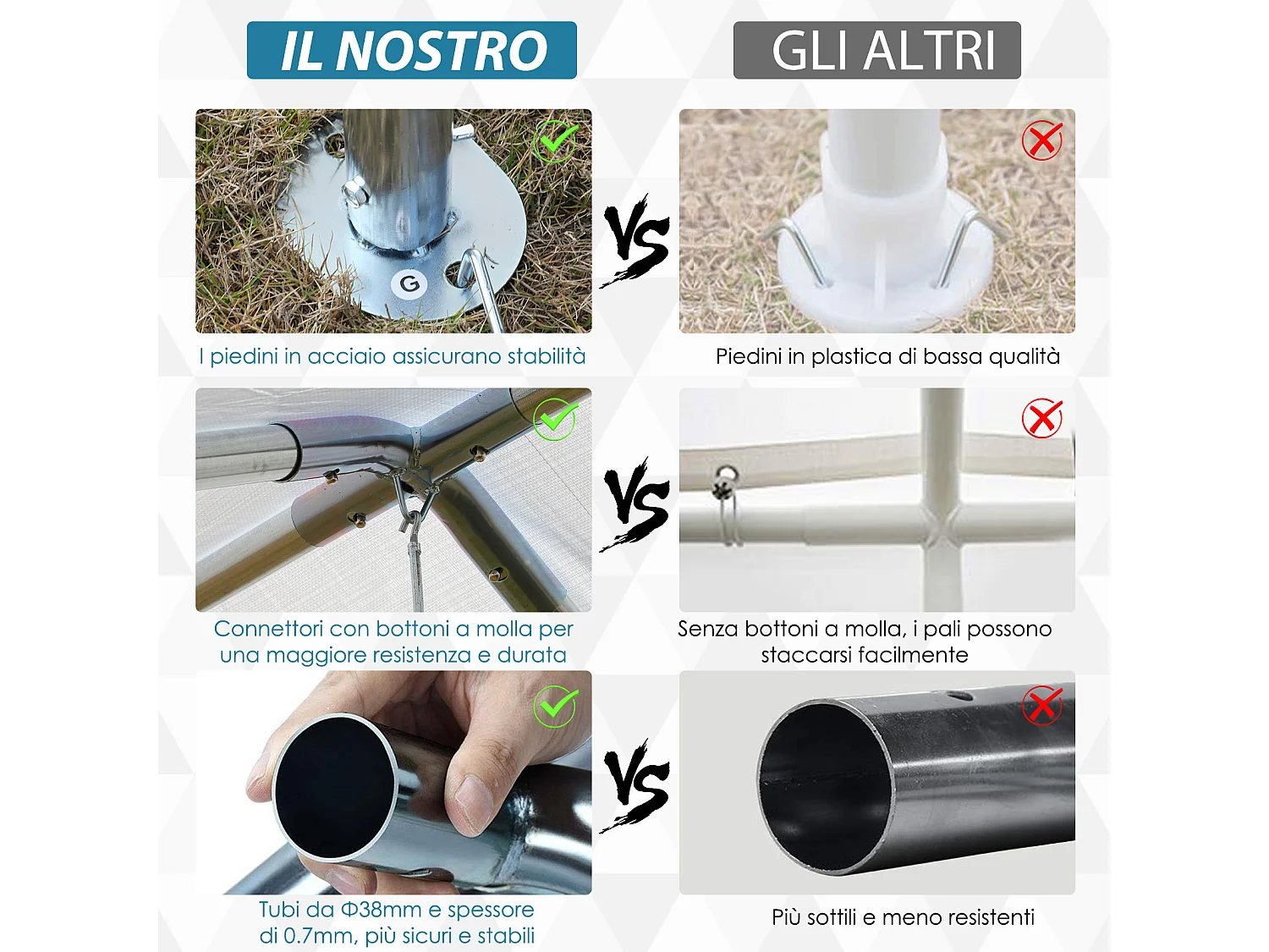 Gazebo auto 5.95x2.94m in acciaio con kit montaggio bianco