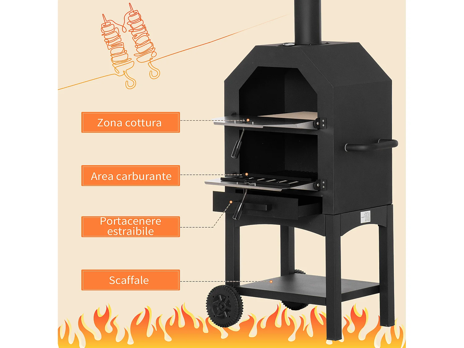 Forno per pizza barbecue a carbonella con termometro in acciaio