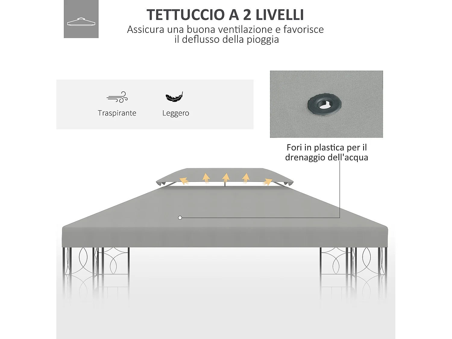 Copertura per gazebo 4x3 m a 2 livelli anti uv in poliestere grigio