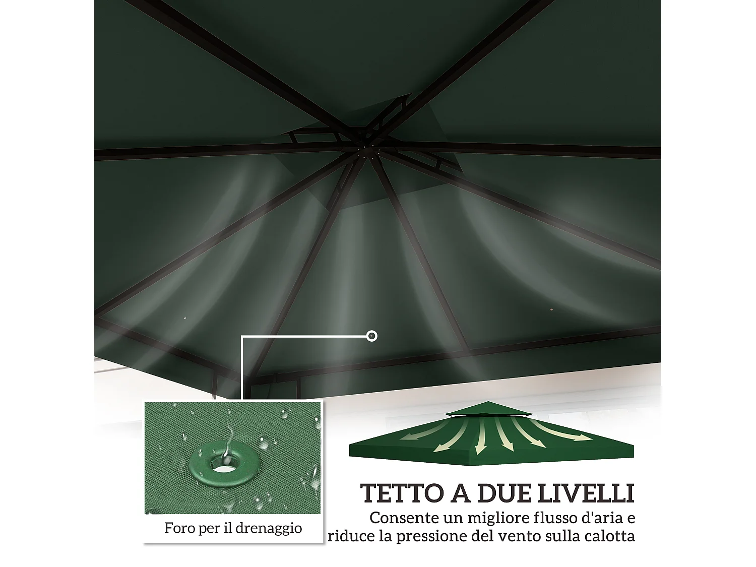 Copertura per gazebo da giardino anti-uv in poliestere 3x3m