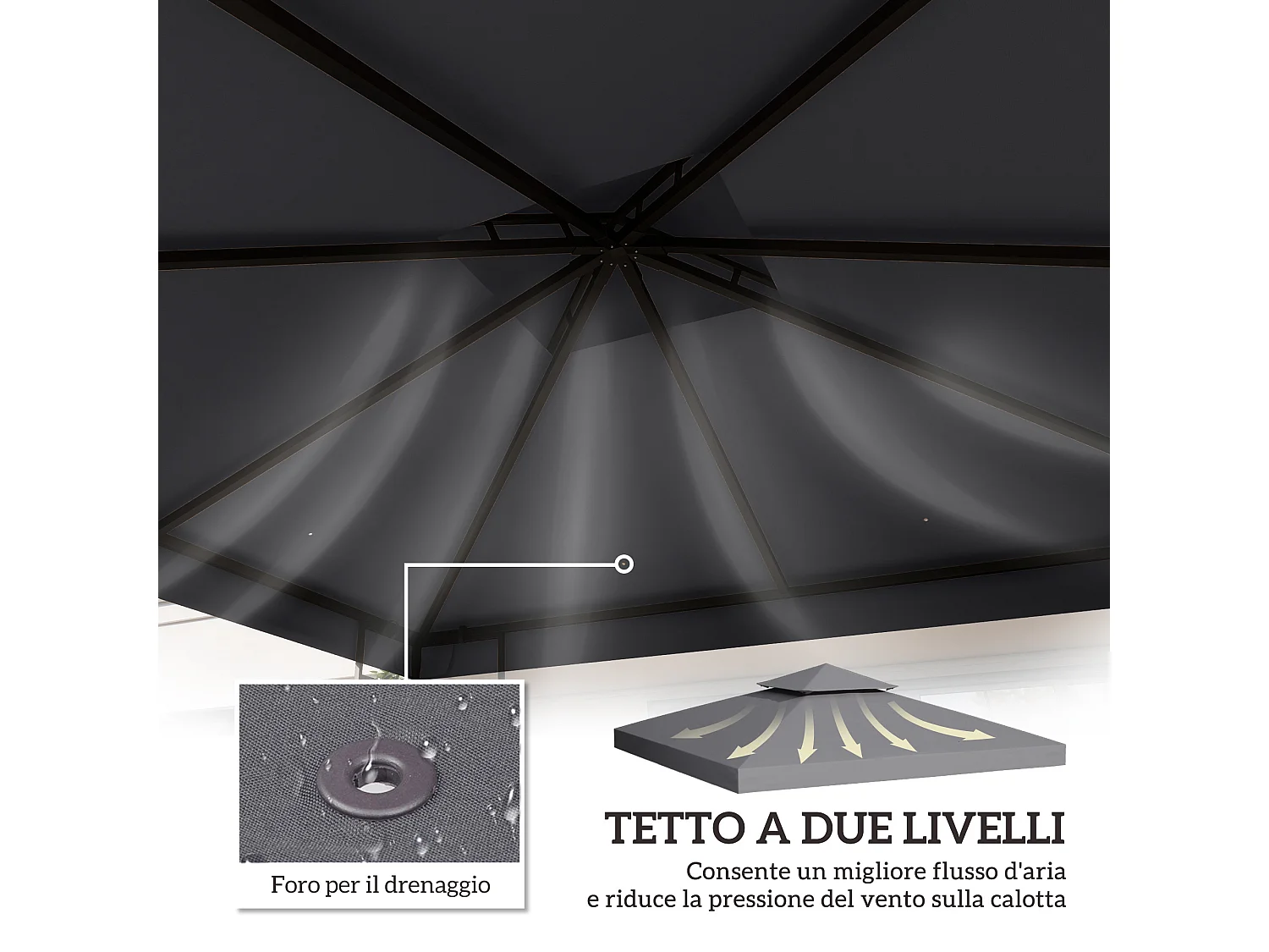 Tettuccio di ricambio per gazebo 3x3m a 2 livelli grigio scuro