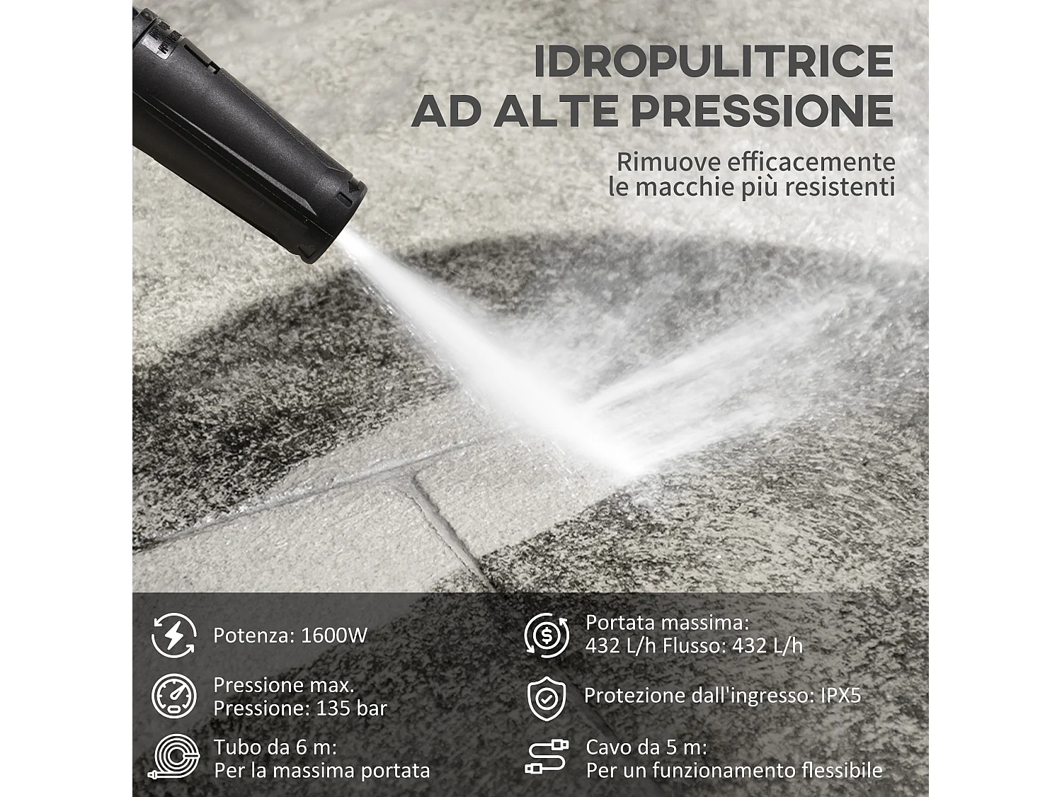 Idropulitrice ad alta pressione 1600w pieghevole blu e nera