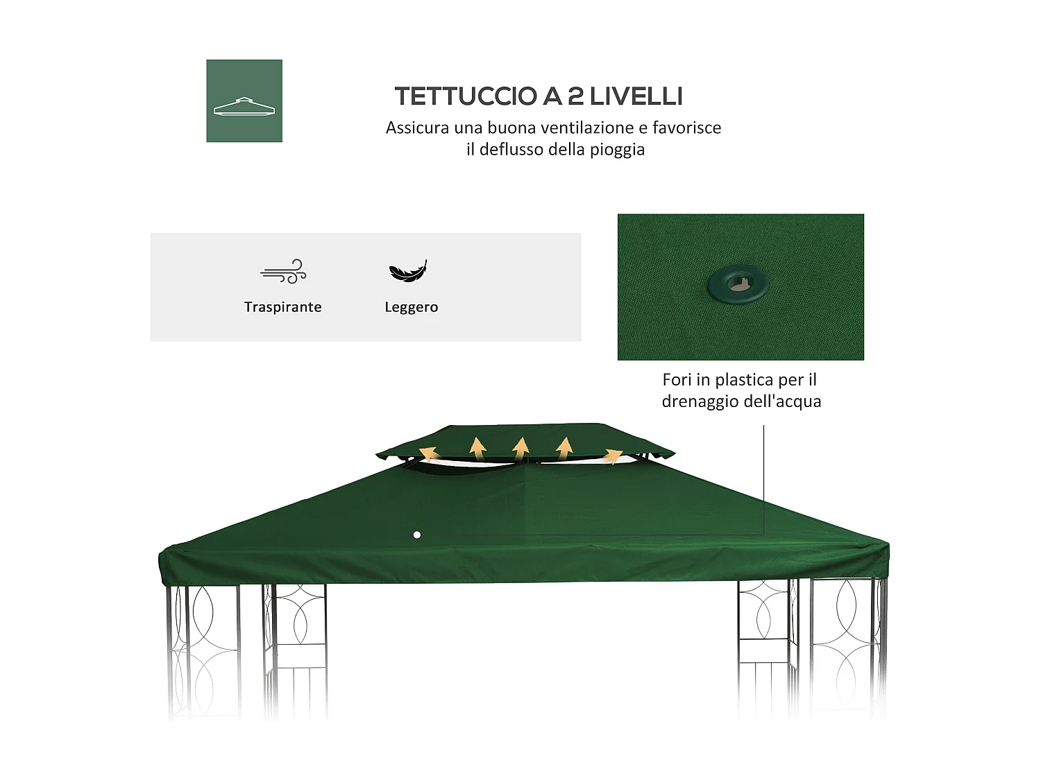 Copertura per gazebo 4x3 di ricambio a 2 livelli con cinghie verde