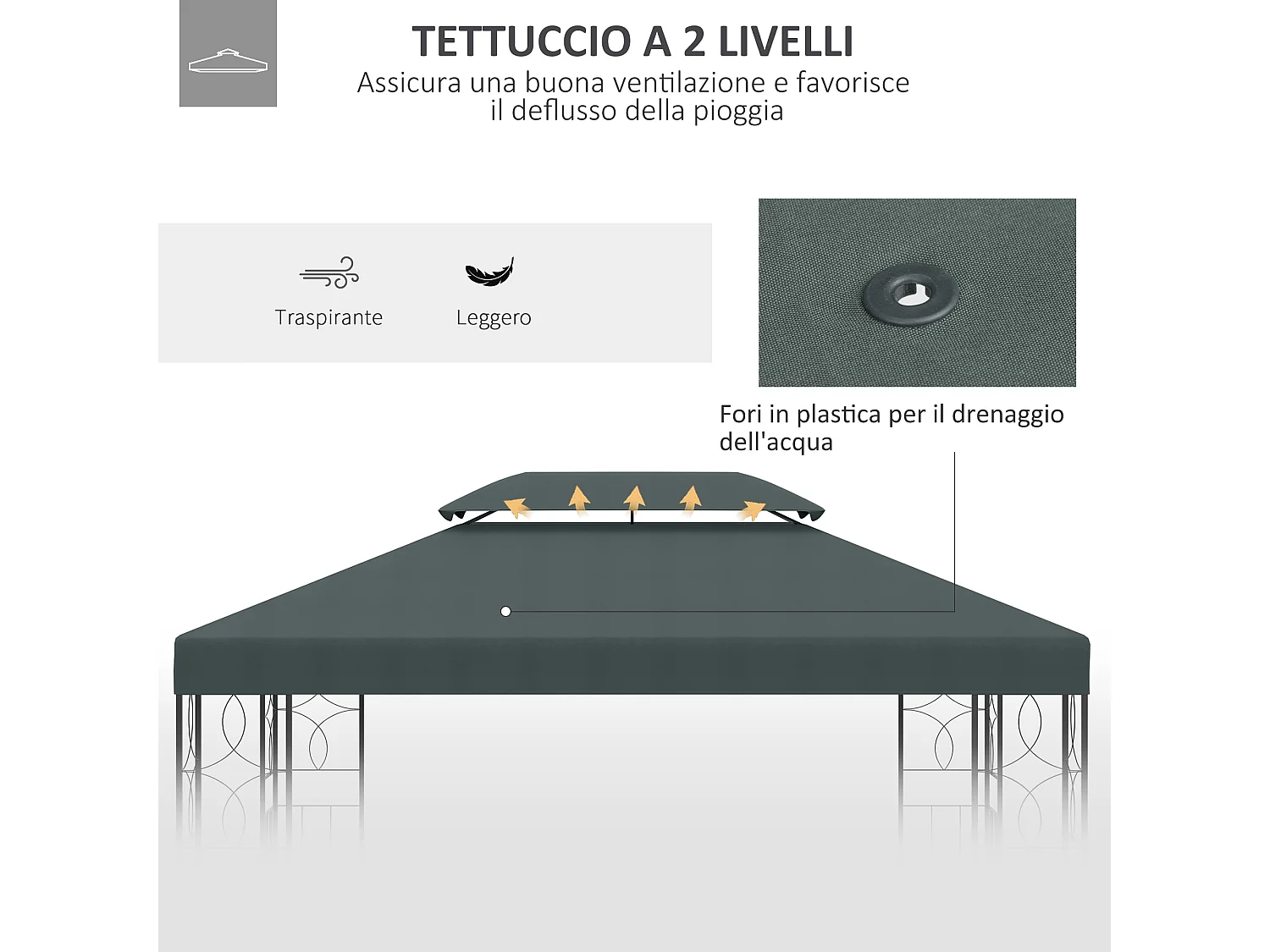 Tetto di ricambio per gazebo 3x3m a 2 livelli grigio scuro