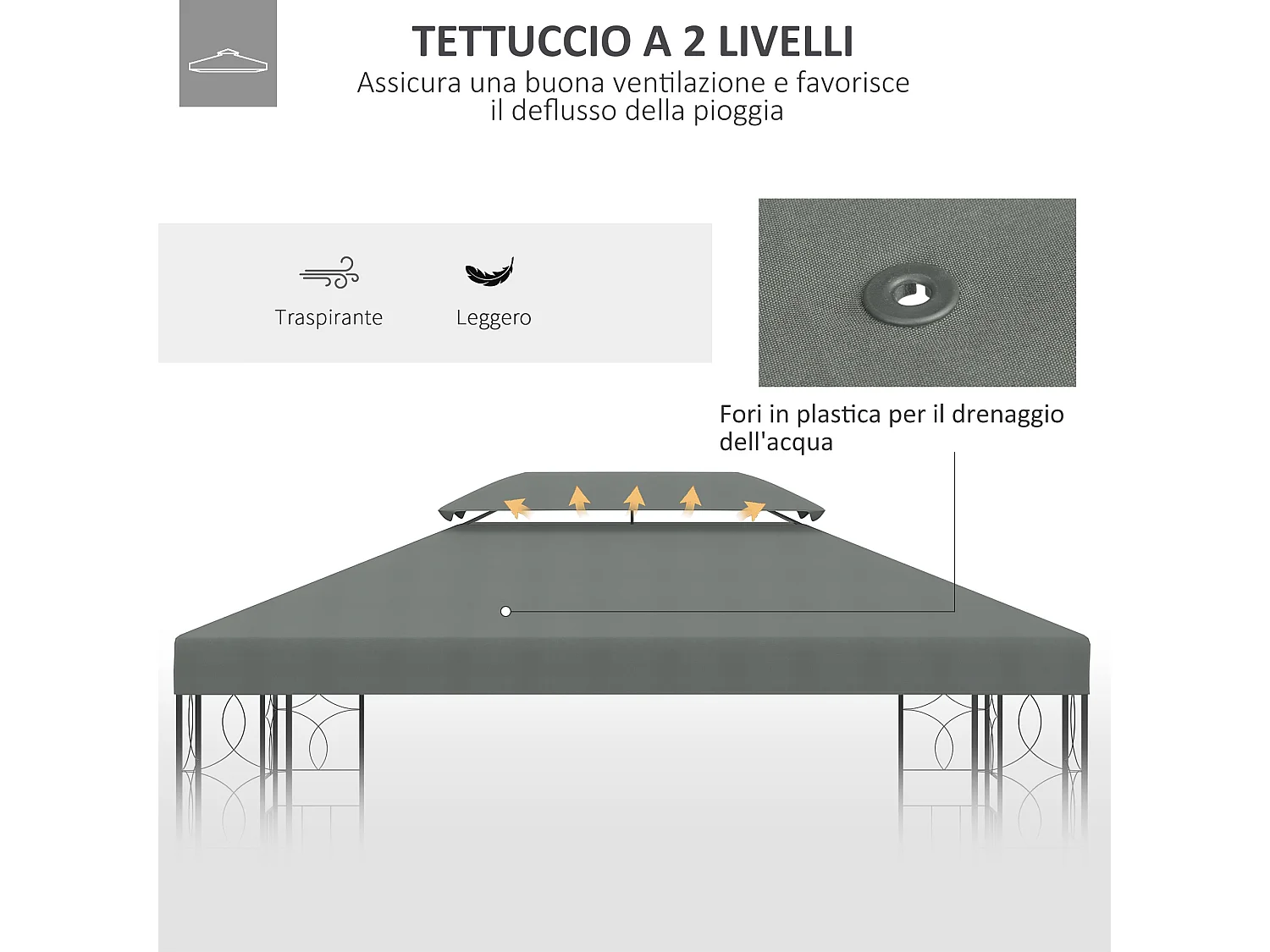 Copertura per gazebo 4x3 a 2 livelli anti uv con cinghie grigio scuro