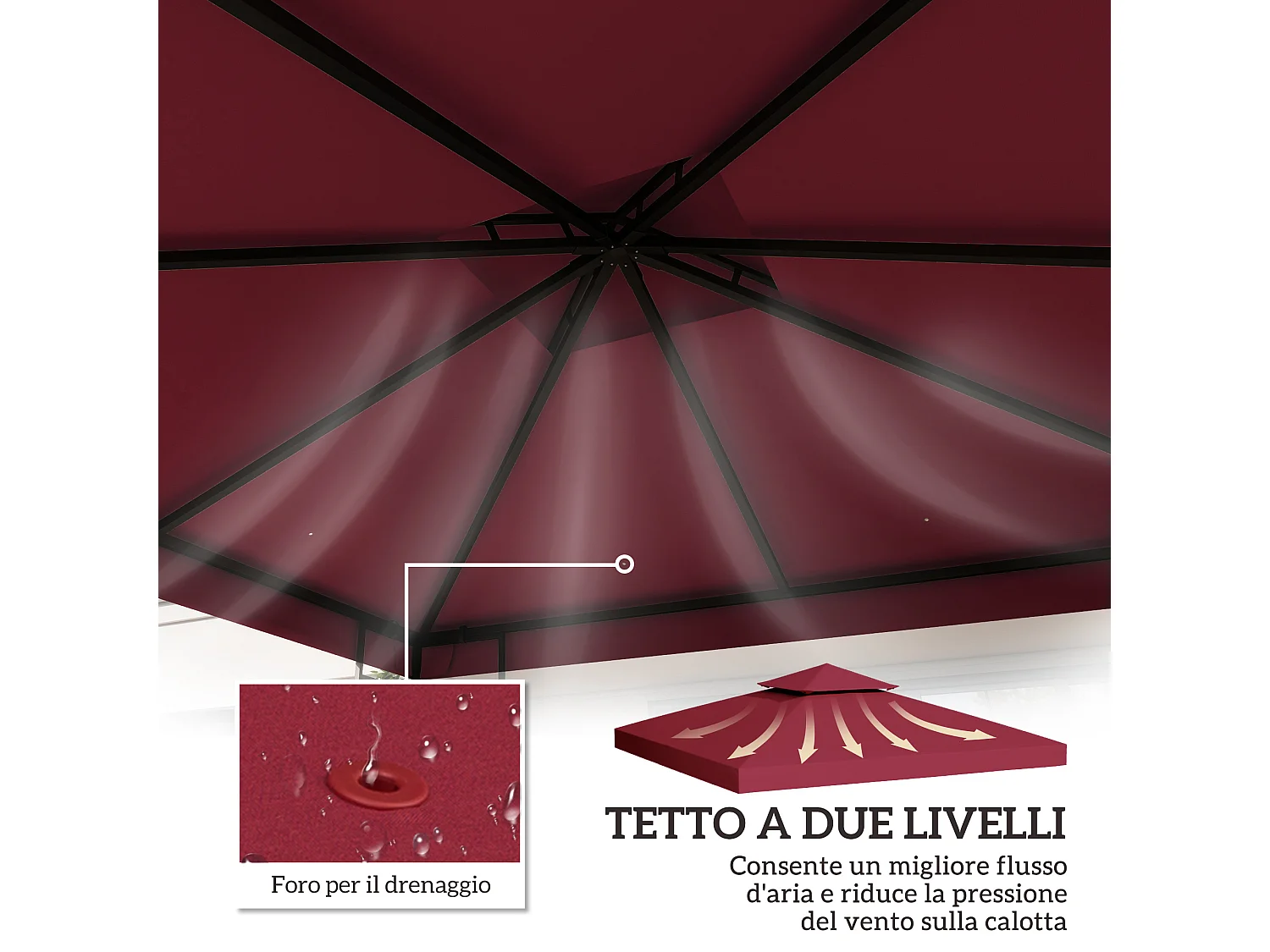 Tetto di ricambio per gazebo 3x3m a 2 livelli e anti uv rosso