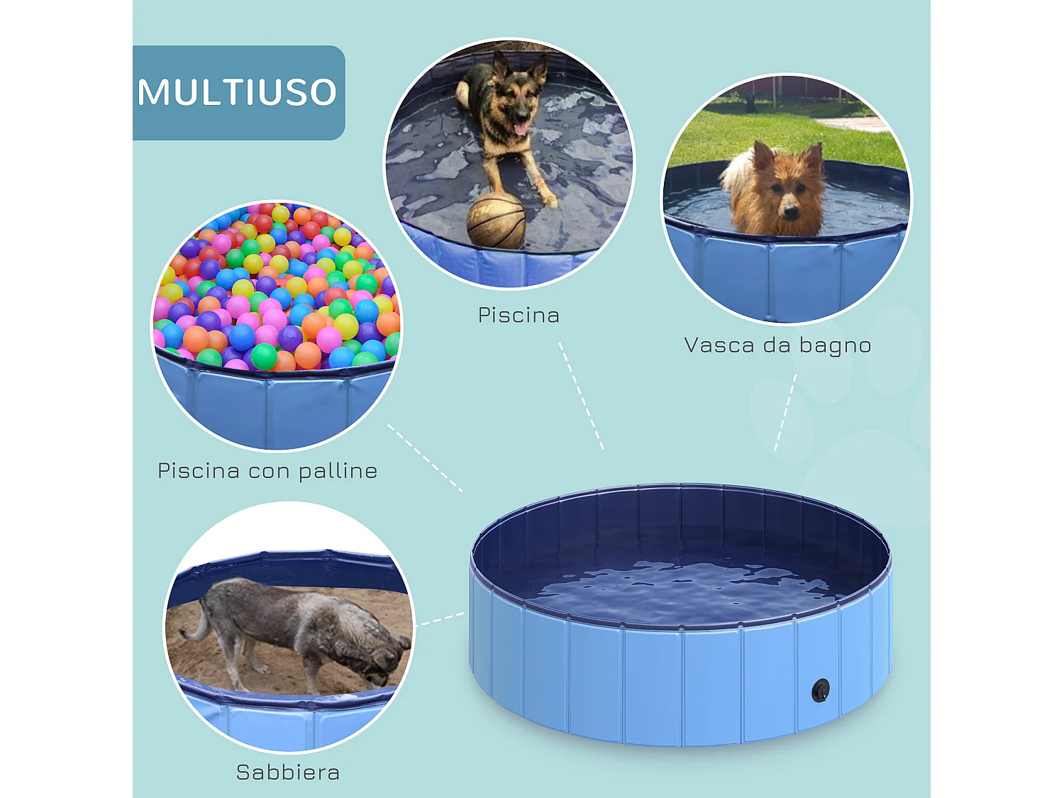 Piscina per cani in plastica con bordo stabile blu ø120 x 30 cm