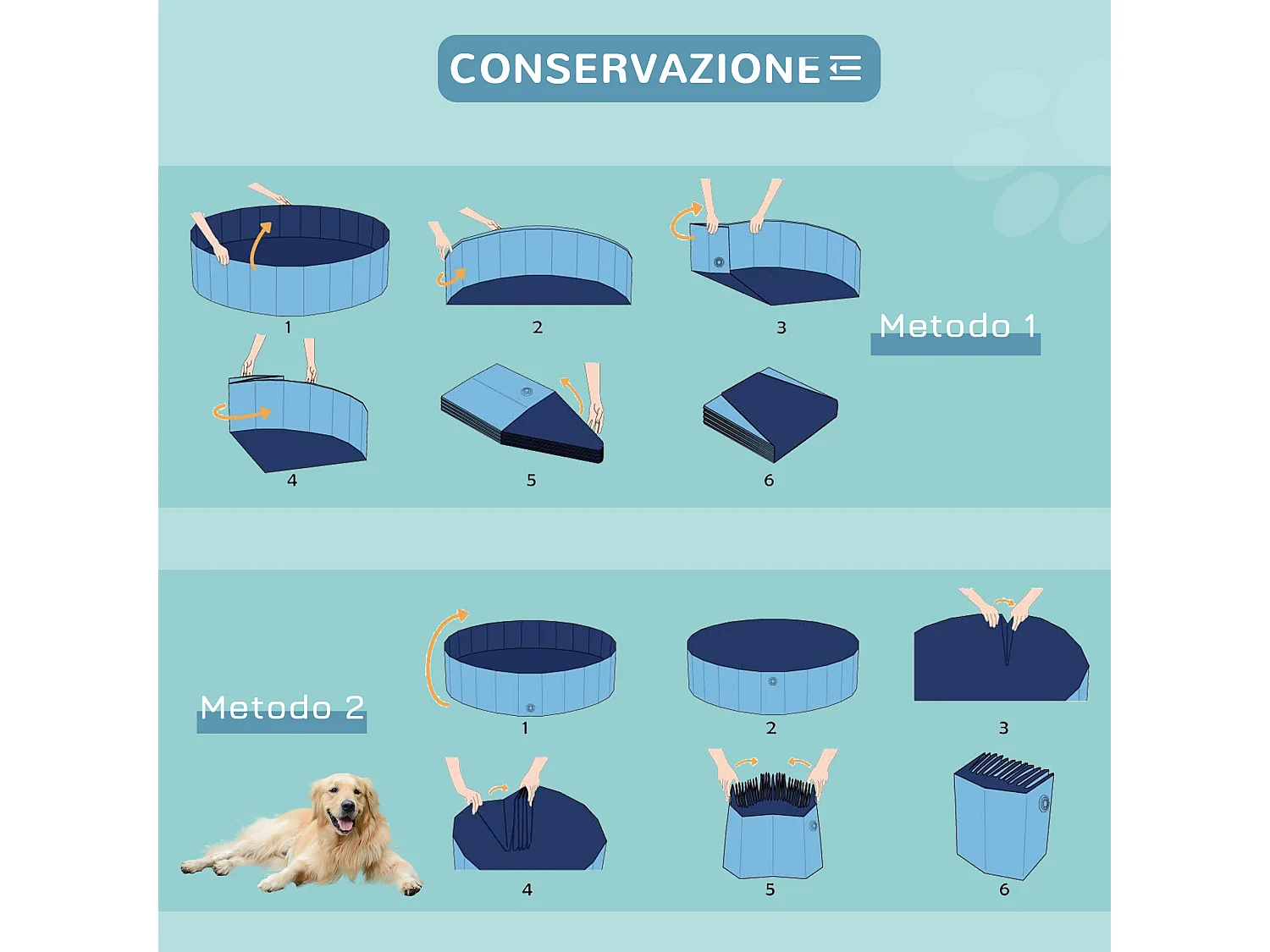 Piscina per cani in plastica con bordo stabile blu ø120 x 30 cm
