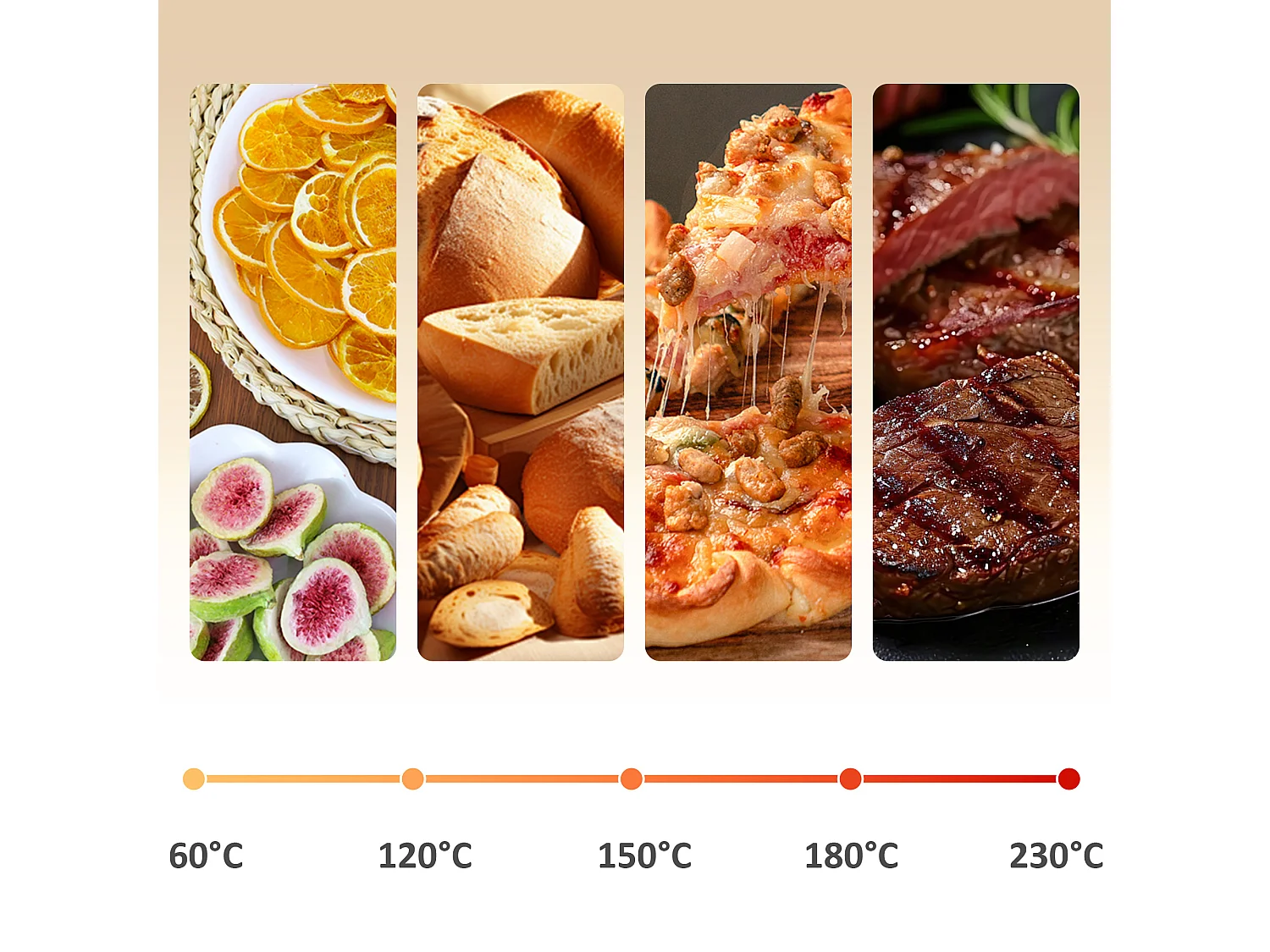 Mini Forno Elettrico 20L Ventilato 1400W con Aria Calda e Accessori Crema