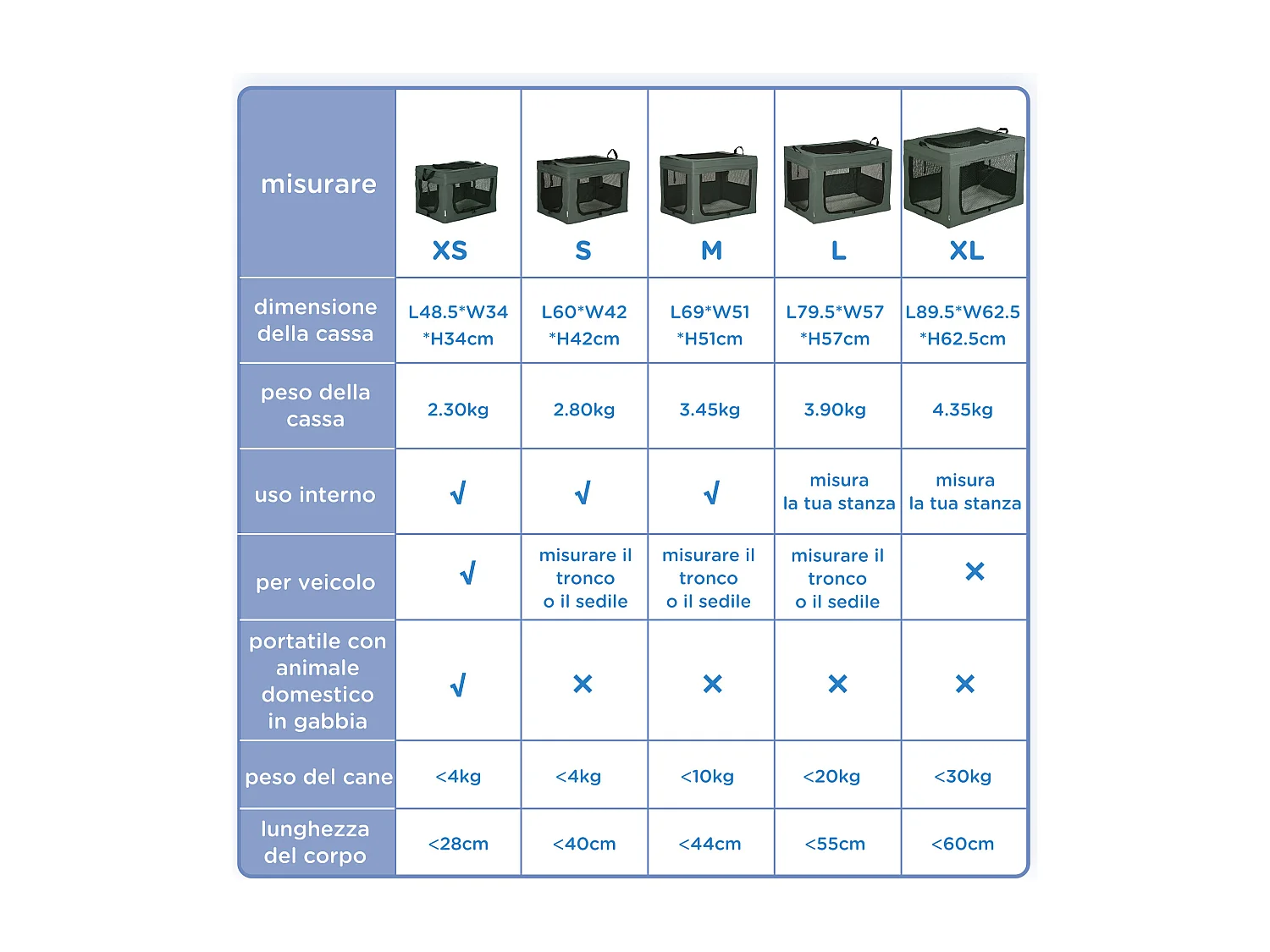Trasportino per cani mini e gatti con cuscino rimovibile grigio