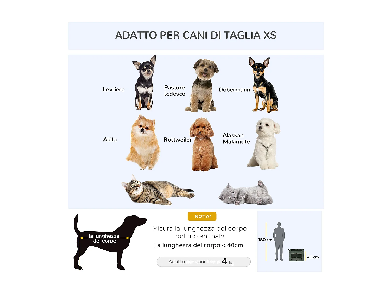 Trasportino per cani mini e gatti con cuscino rimovibile grigio