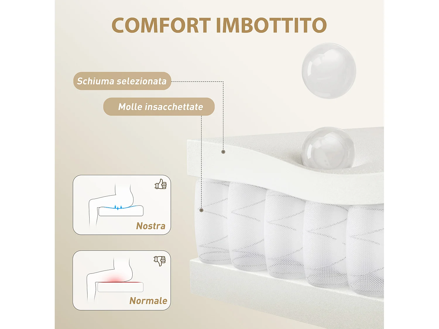 Sedia da ufficio con poggiapiedi e poggiatesta, in pelle pu, schiuma e metallo