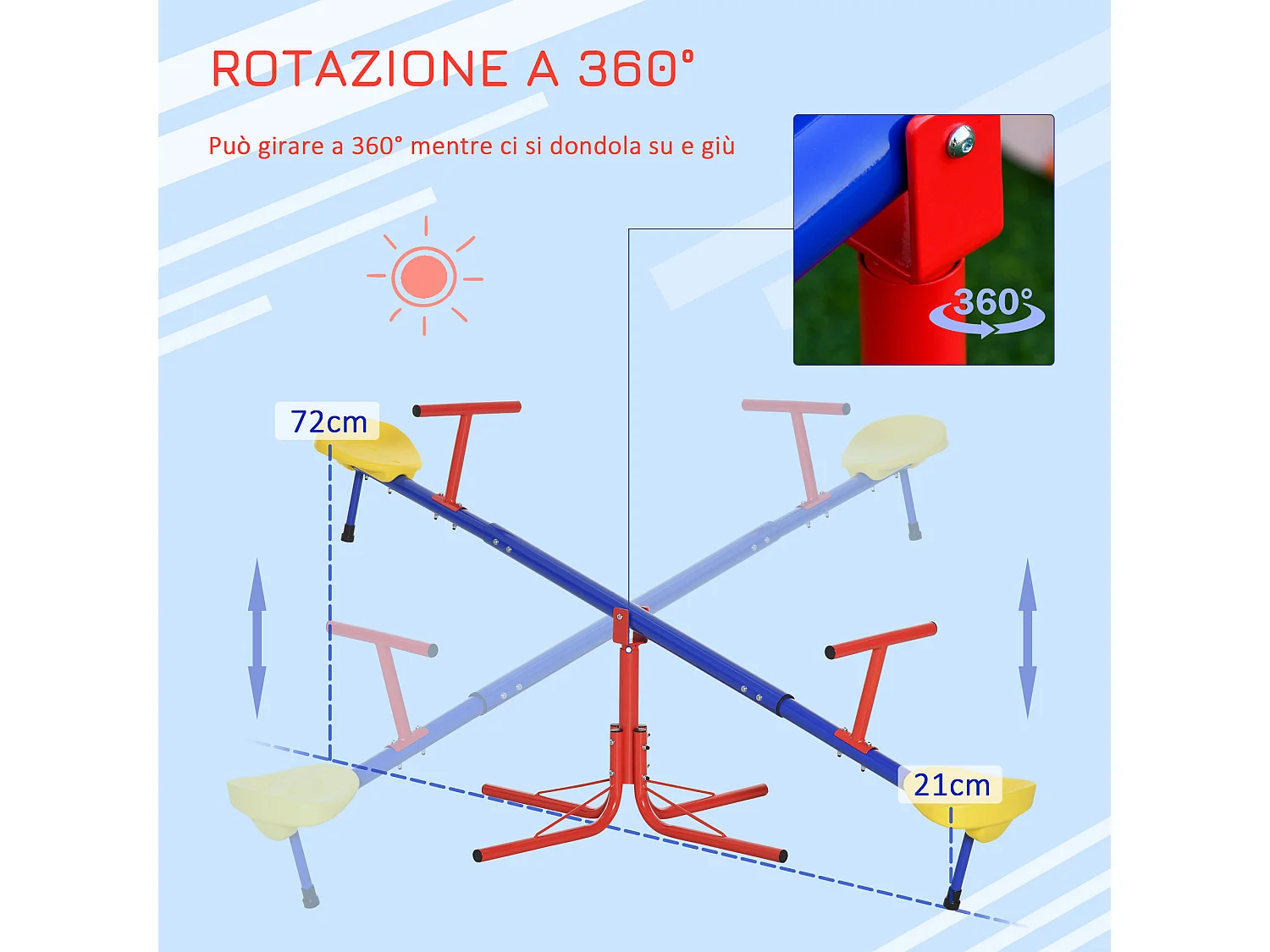 Altalena per bambini doppia a bilico girevole a 360° in metallo e PP età 3-8 anni 182x77x63cm multicolore