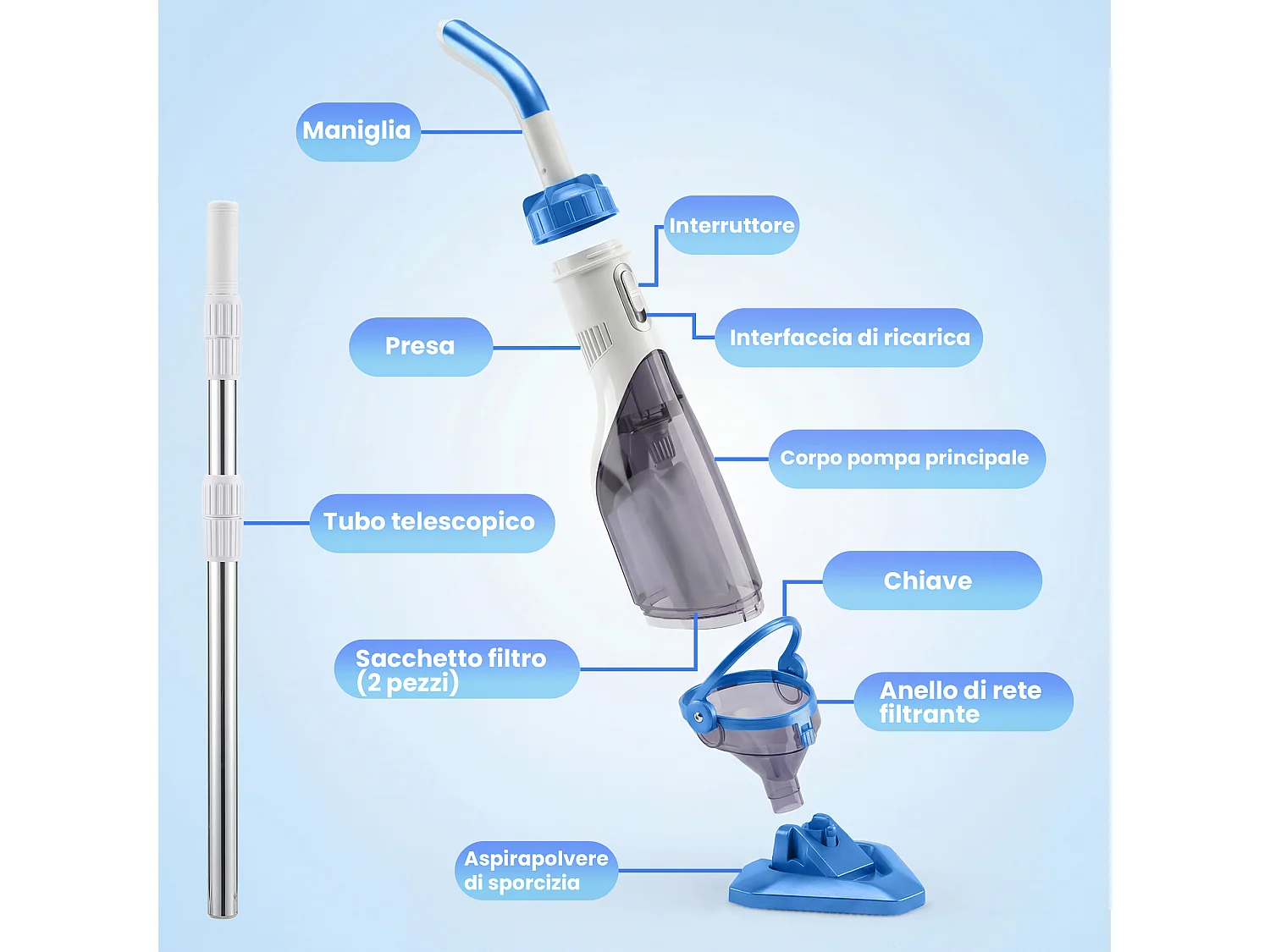 Aspirapolvere per piscina senza fili con asta regolabile 63-150 cm blu