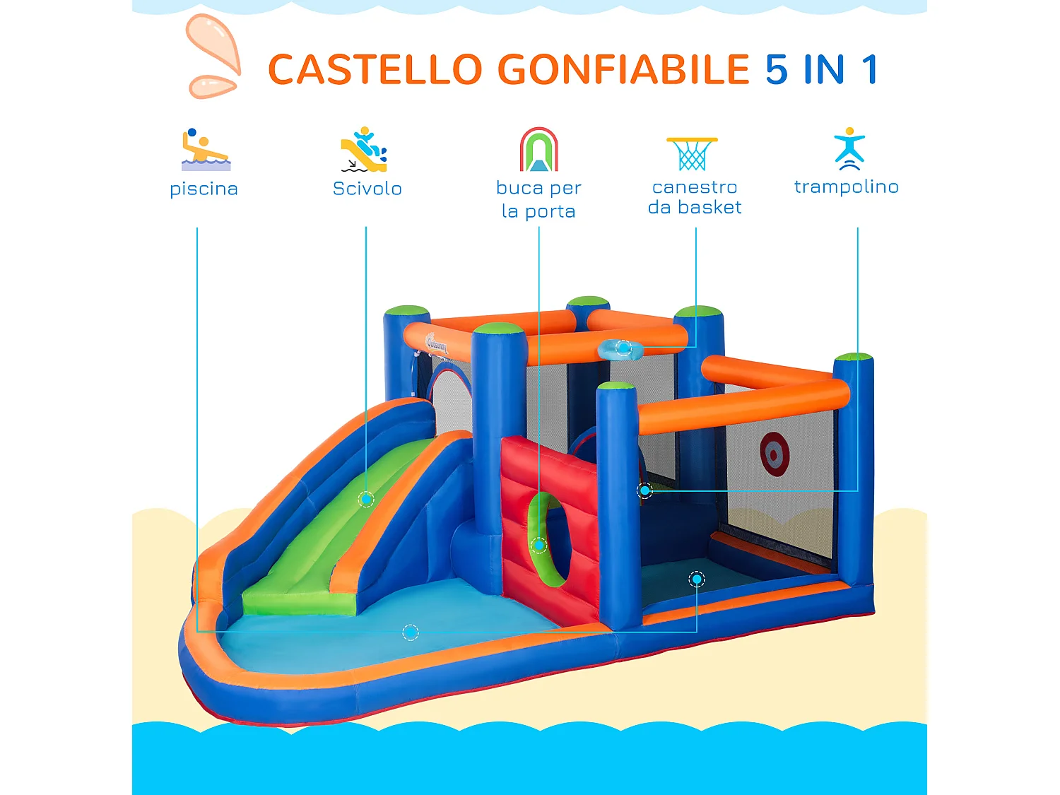 Castello gonfiabile bambini con scivolo, trampolino e piscina