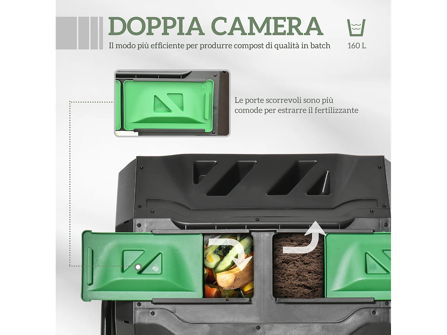 Compostiera da giardino girevole a 2 sezioni in acciaio e pp nero