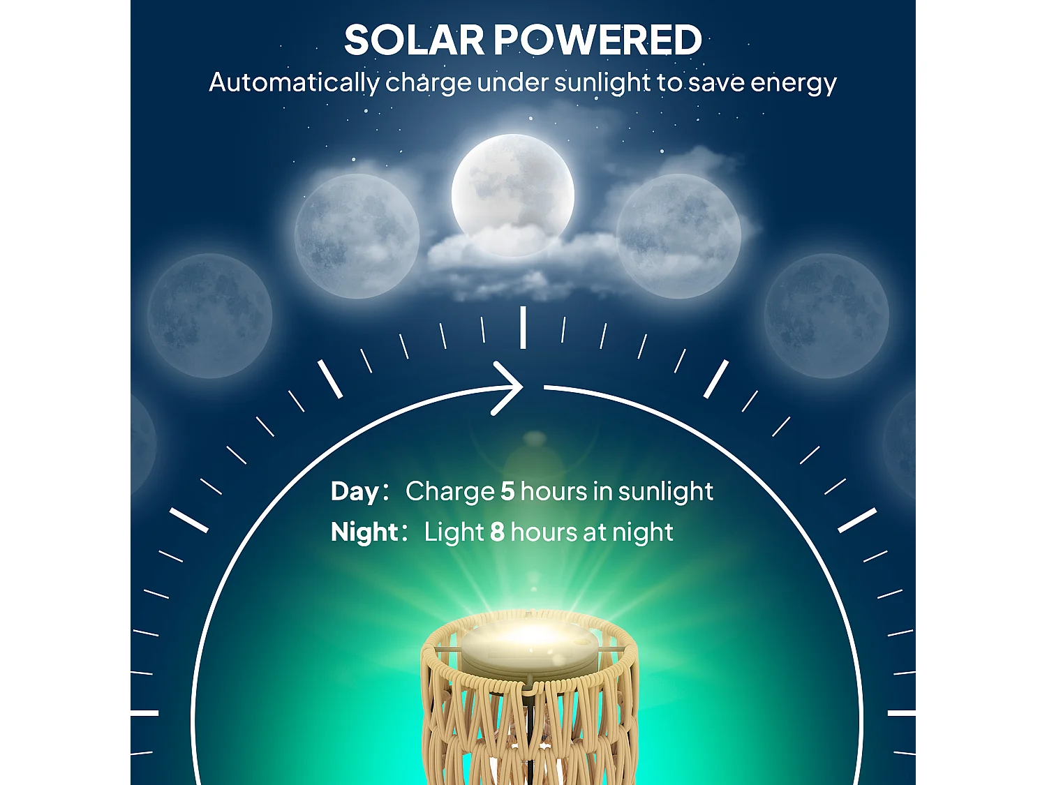 Lampada da esterno solare a 3 luci con ripiano centrale nero e giallo