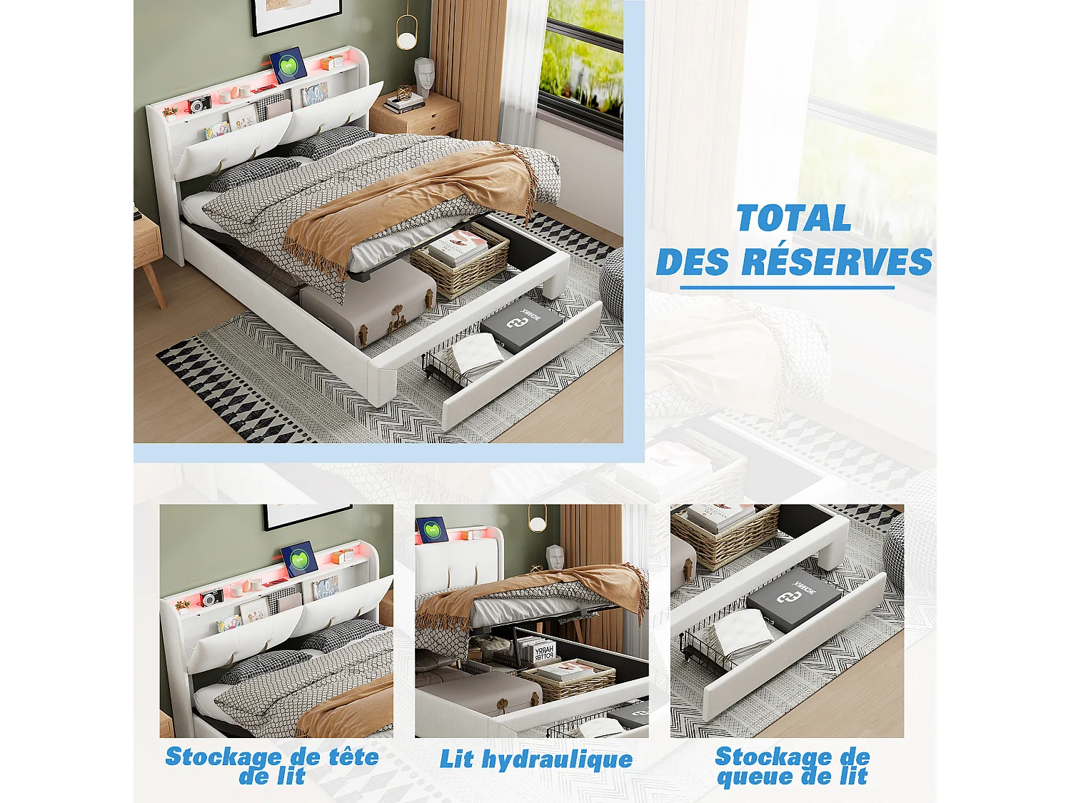 Lit coffre 140×200 cm avec LED, sommier à lattes, USB Type-C – Velours blanc