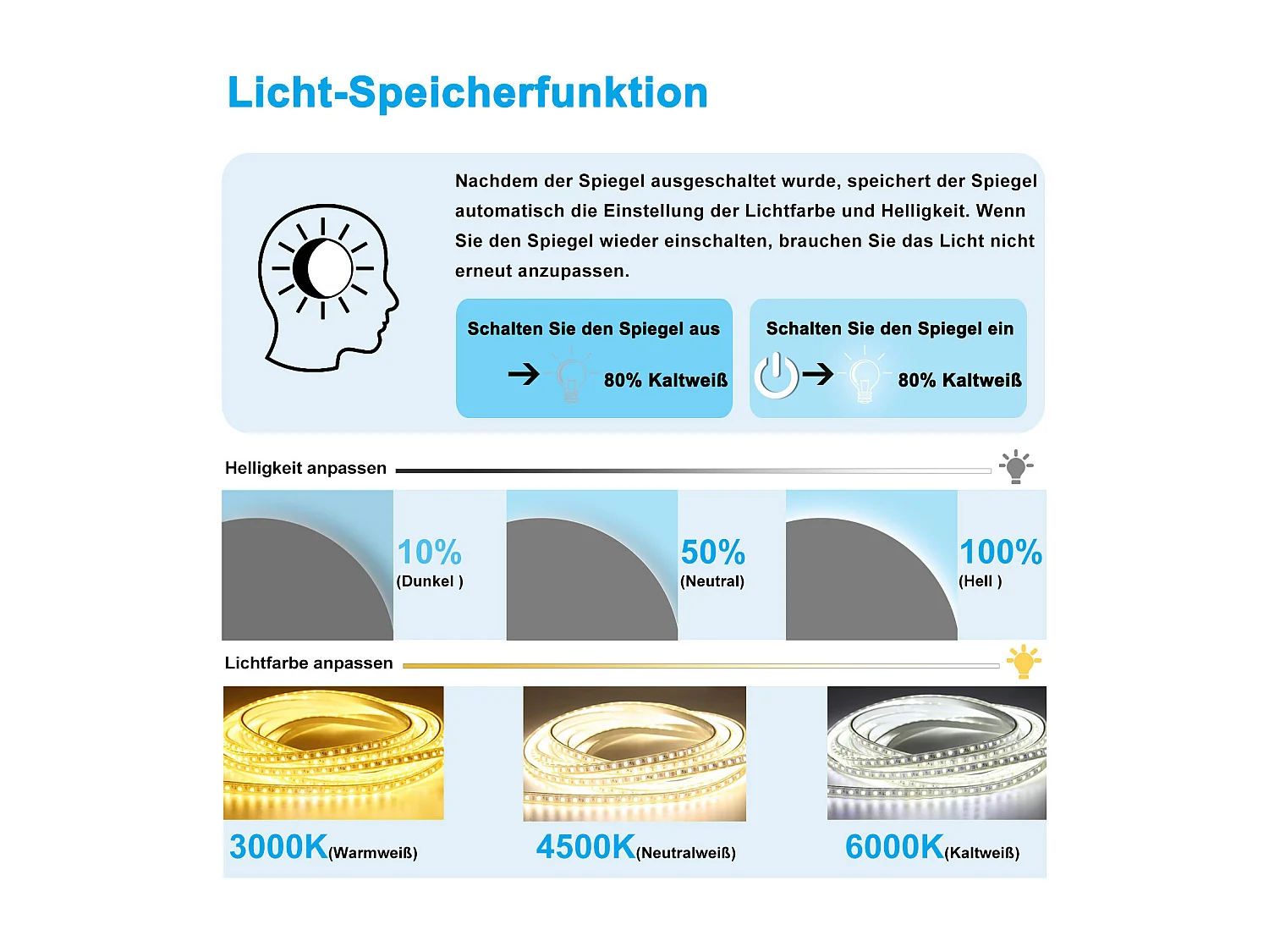 AICA LED Badspiegel Rund 70cm Beschlagfrei Bluetooth Uhr 3 Lichtfarbe Dimmbar - Schwarzem Rahmen