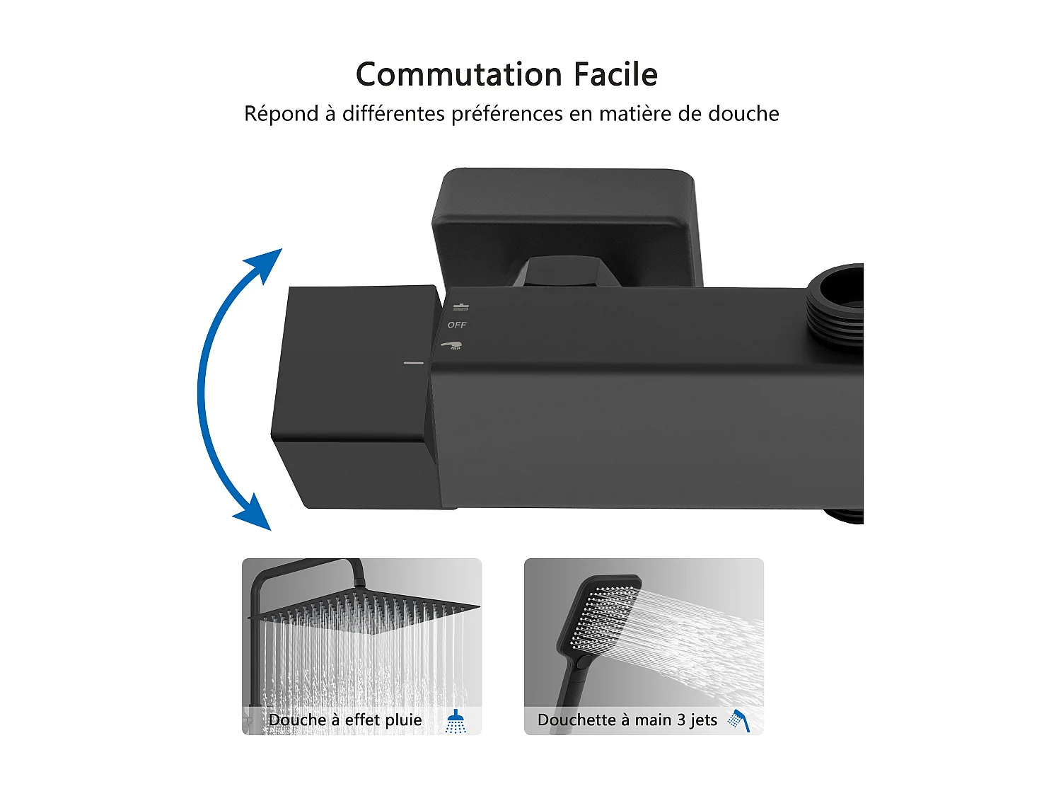 AICA Colonne de douche noir Ensemble de douche thermostatique Carré 30*30 cm Pommeau douche 3 jets Hauteur 72-125 cm