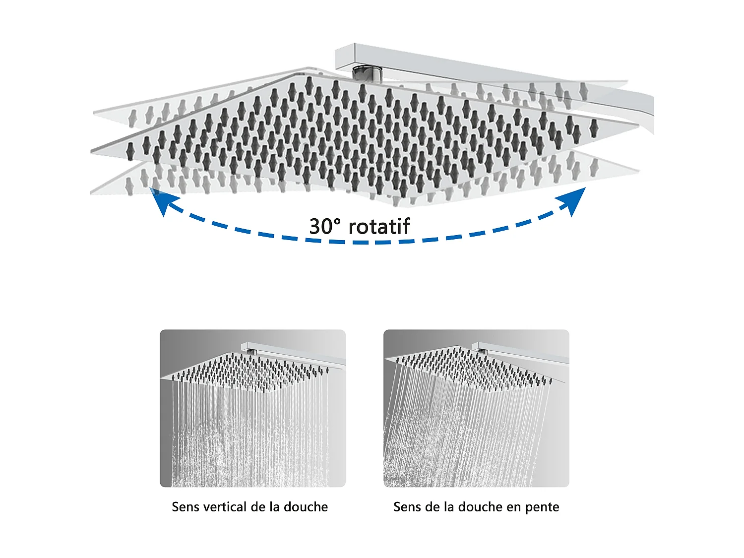 AICA Colonne de douche argent Ensemble de douche thermostatique Carré 30*30 cm Pommeau douche 3 jets Hauteur 73-115 cm
