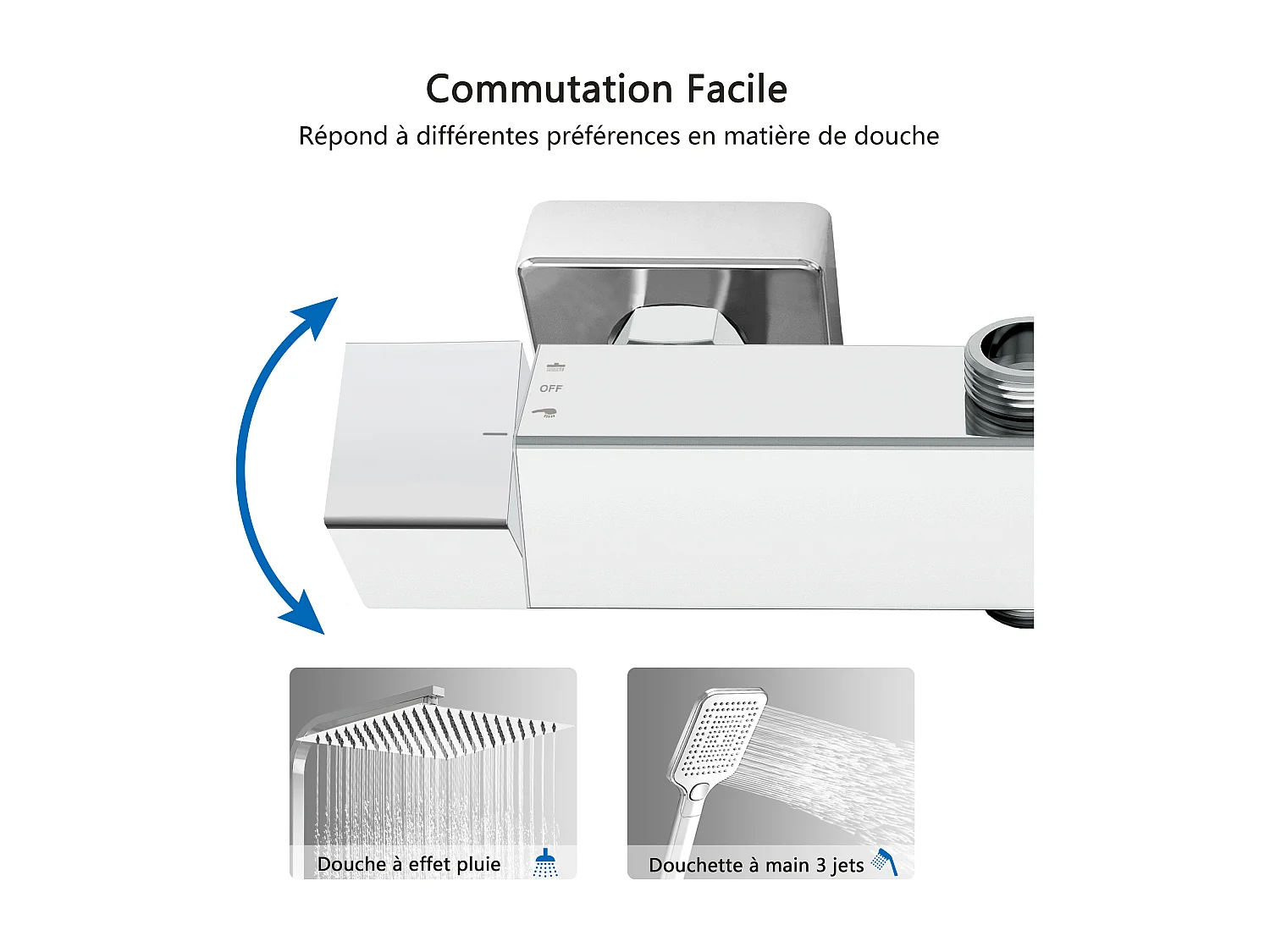 AICA Colonne de douche argent Ensemble de douche thermostatique Carré 30*30 cm Pommeau douche 3 jets Hauteur 73-115 cm