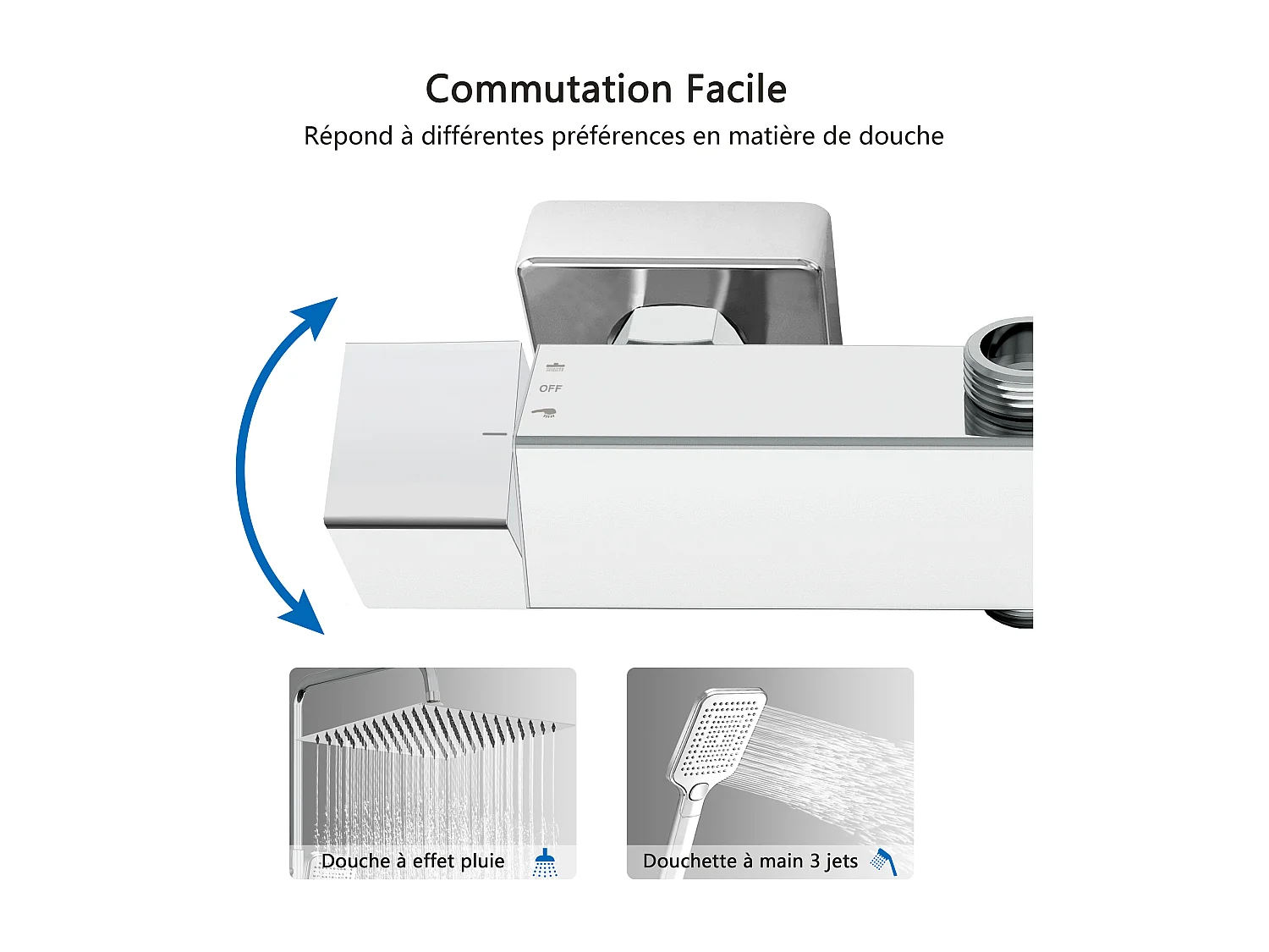 AICA Colonne de douche argent Ensemble de douche thermostatique Carré 30*30 cm Pommeau douche 3 jets Hauteur 72-125 cm