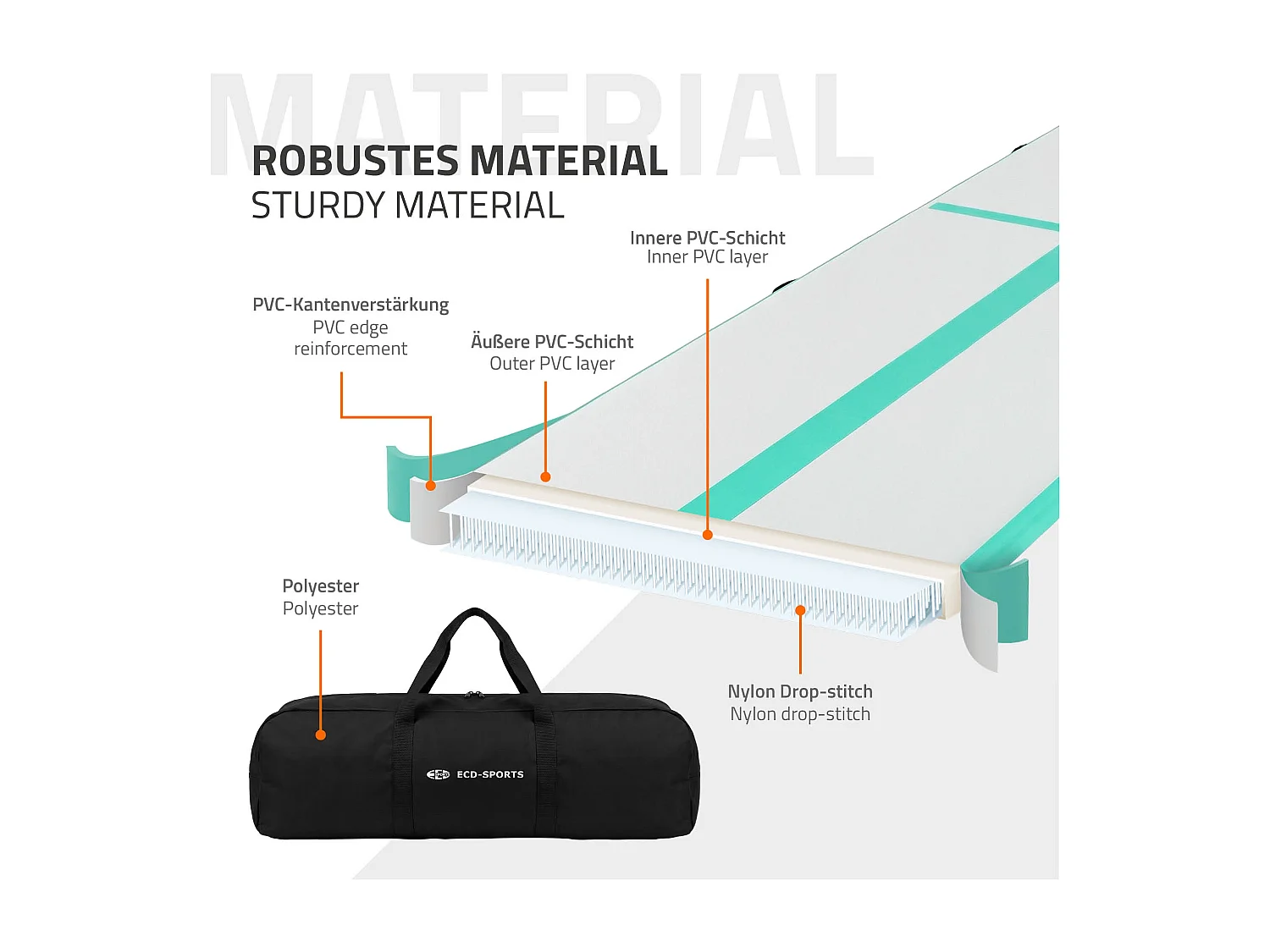 ECD Germany Tappetino ginnastica gonfiabile airtrack 4m verde menta 10 cm materassino tumbling fitness palestra con borsa trasporto e pompa elettrica