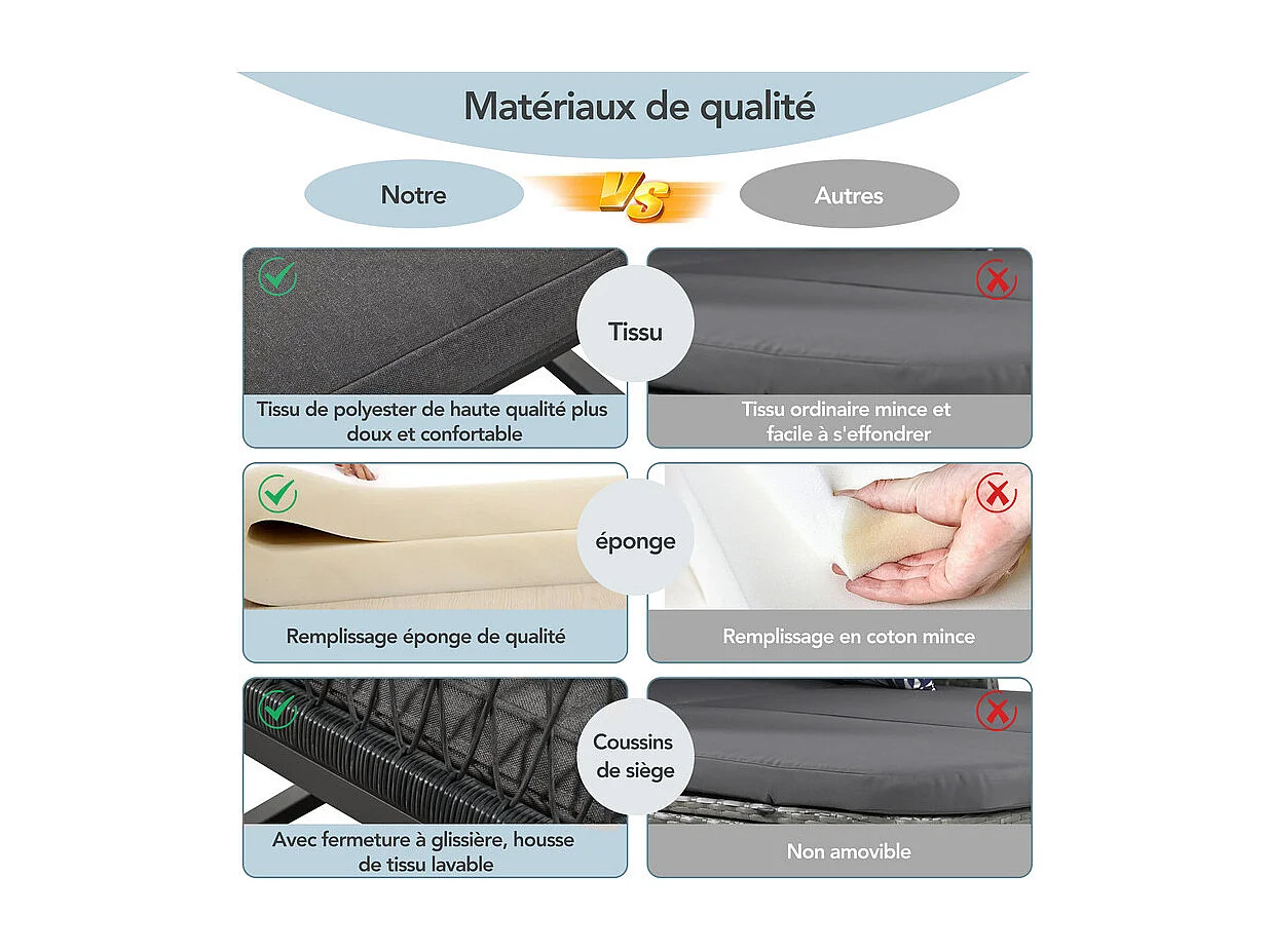 Sala de jardim modular em alumínio 2 lugares, com almofadas e pés antiderrapantes, Cinzento