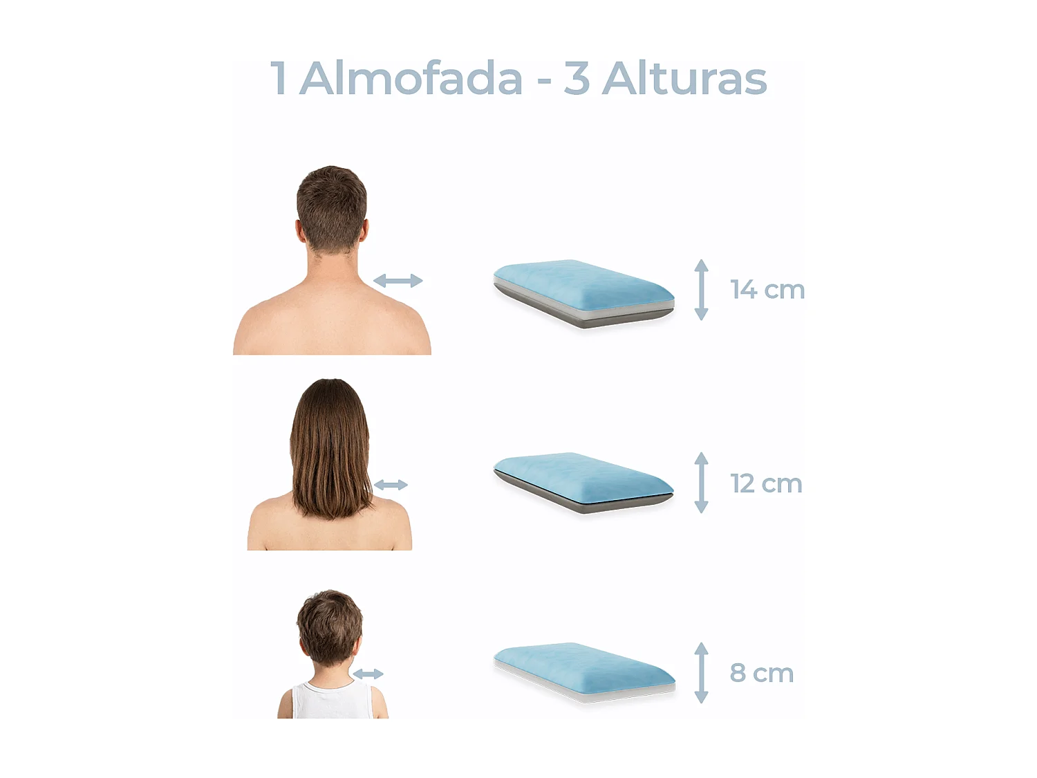 Almofada Cervical Ajustável SORA – Sono Personalizado