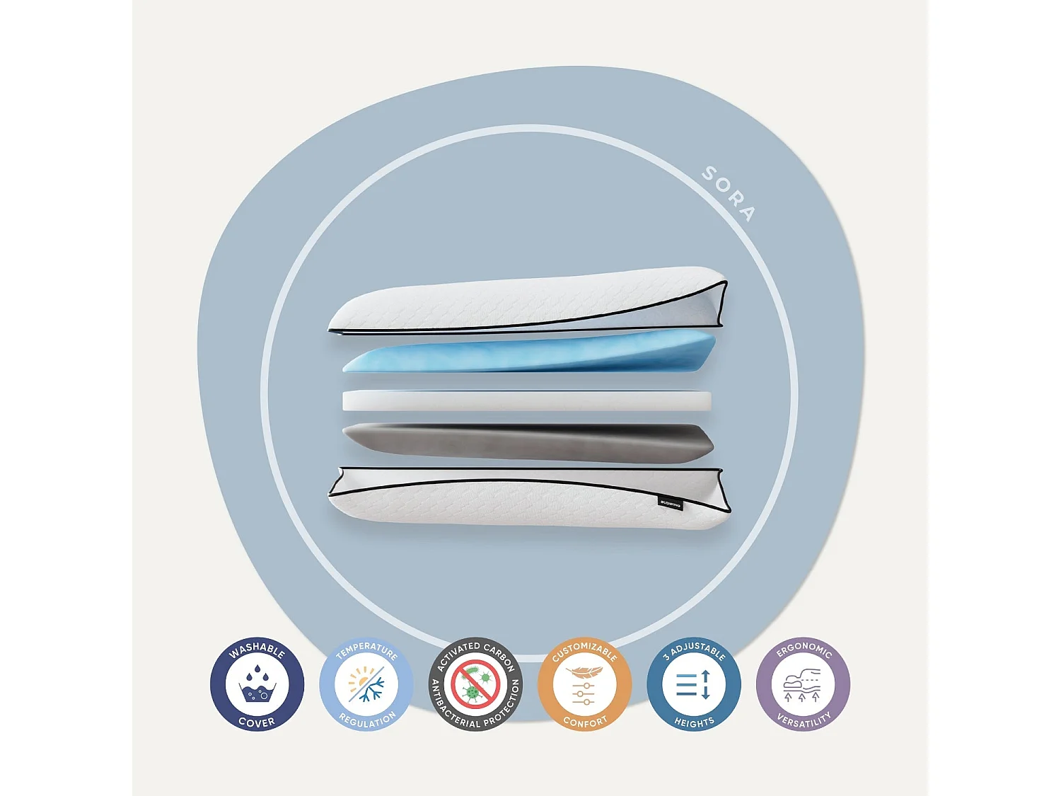Pack de 2 Almofadas SORA – Altura e Firmeza Ajustáveis para Sono Personalizado