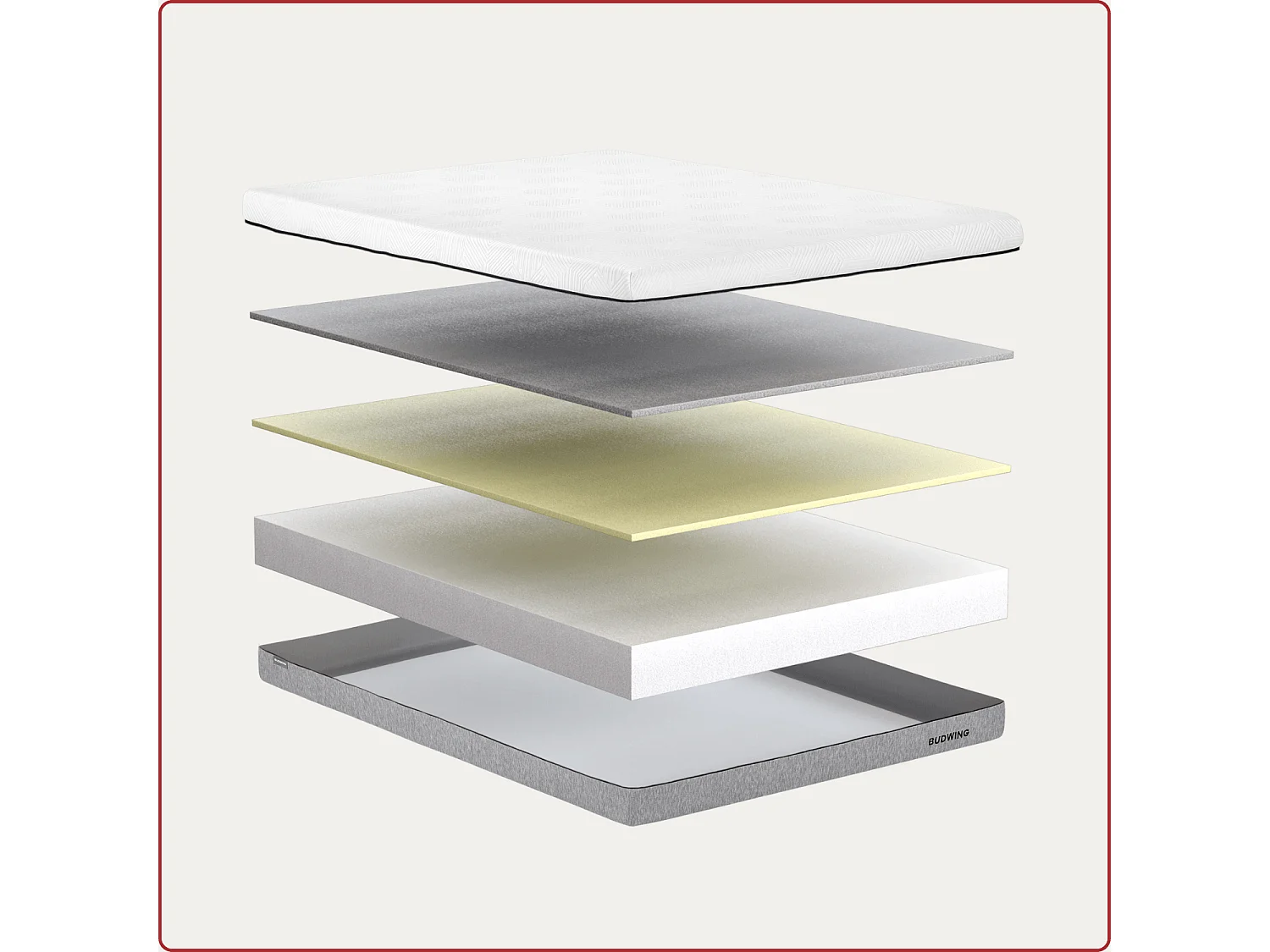 BUDWING Matelas Energize 135x190 cm avec Mousse à Mémoire de Forme à Haute Résilience