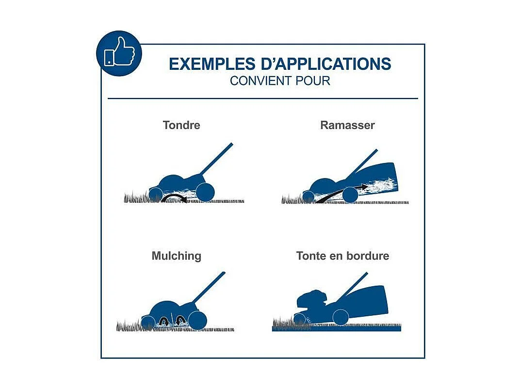Tondeuse a batterie 32cm de coupe SCHEPPACH BC-MP320-X 20V IXES - Mulching - sans batterie ni chargeur