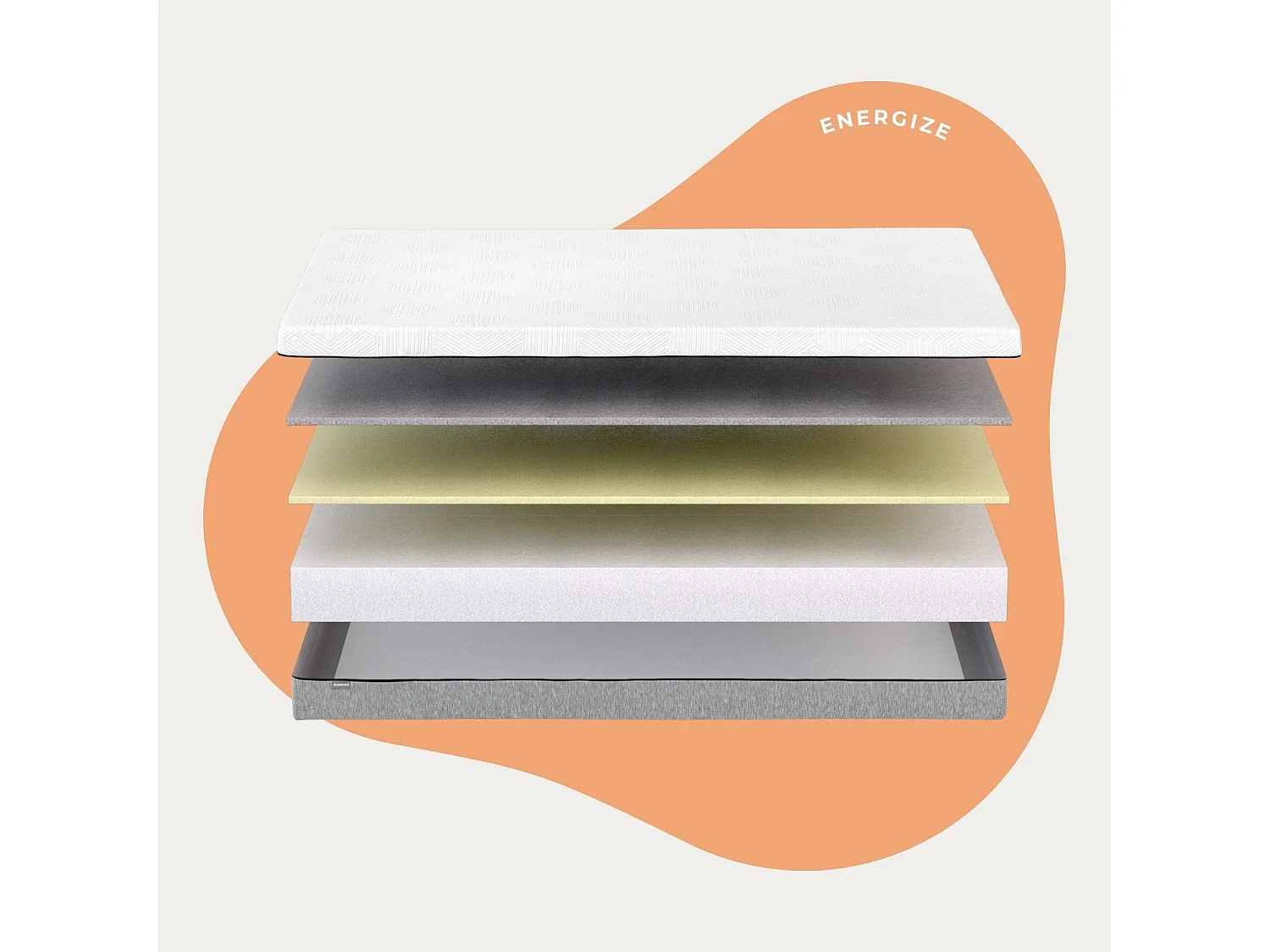 BUDWING Matelas Energize 140x200 cm avec Mousse à Mémoire de Forme à Haute Résilience